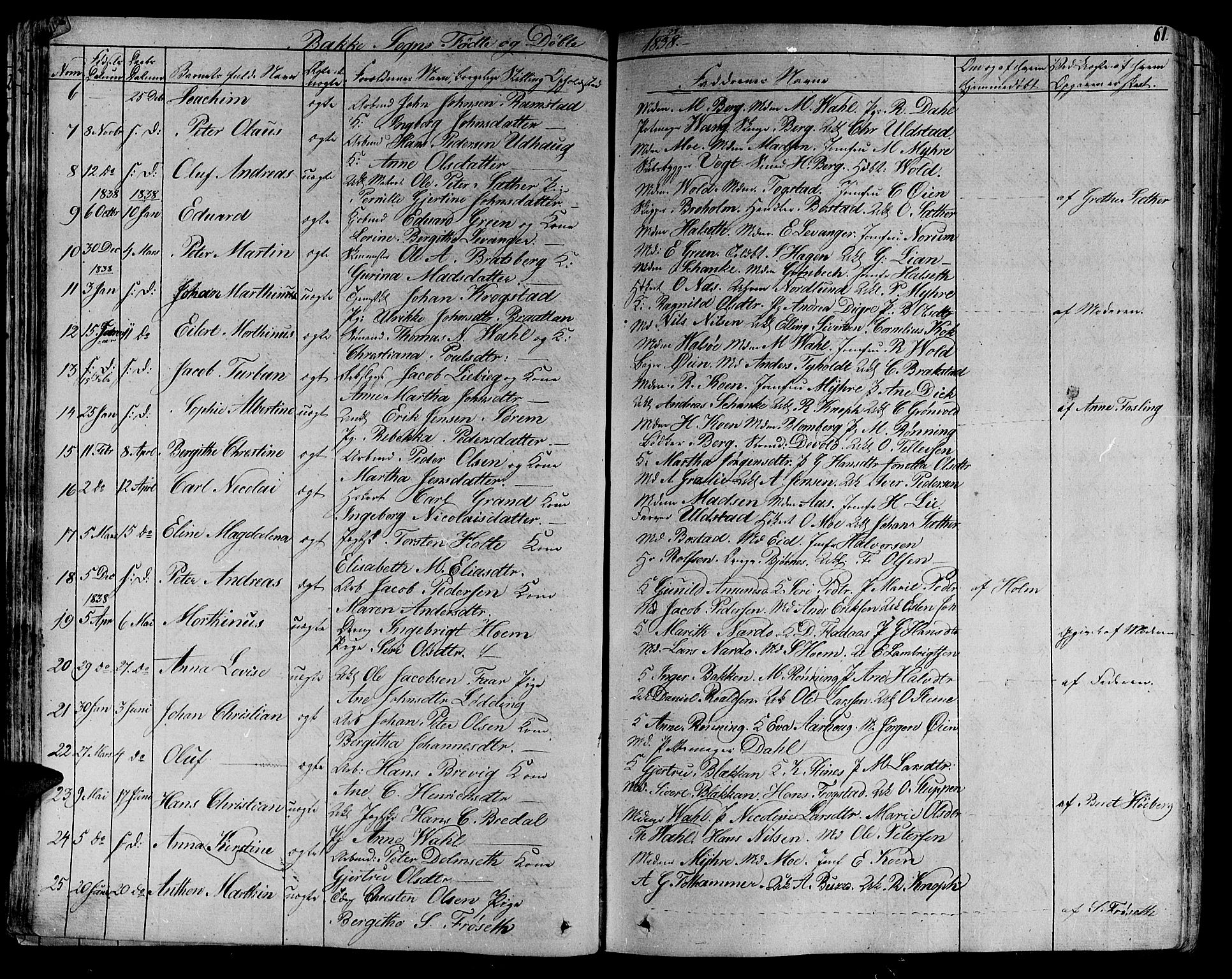 Ministerialprotokoller, klokkerbøker og fødselsregistre - Sør-Trøndelag, SAT/A-1456/606/L0287: Parish register (official) no. 606A04 /2, 1826-1840, p. 61