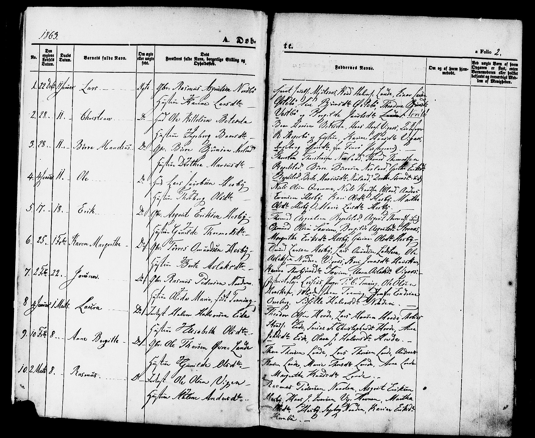 Finnøy sokneprestkontor, SAST/A-101825/H/Ha/Haa/L0008: Parish register (official) no. A 8, 1863-1878, p. 2