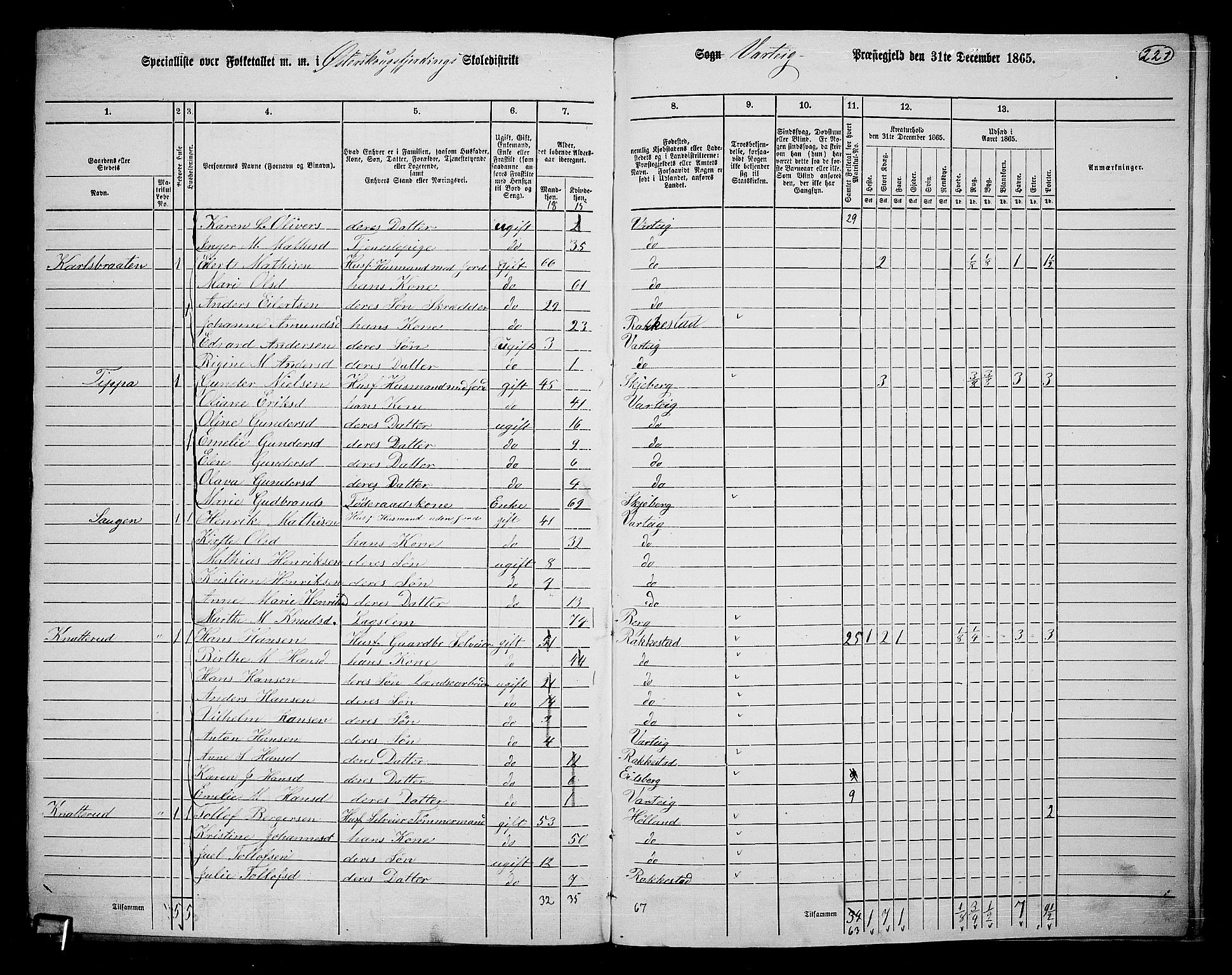 RA, 1865 census for Varteig, 1865, p. 39