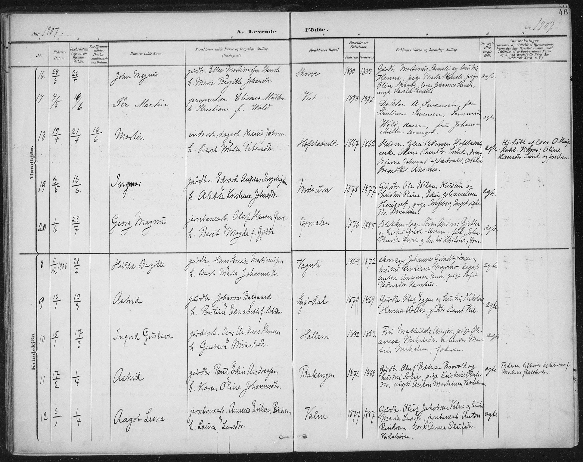 Ministerialprotokoller, klokkerbøker og fødselsregistre - Nord-Trøndelag, AV/SAT-A-1458/723/L0246: Parish register (official) no. 723A15, 1900-1917, p. 46