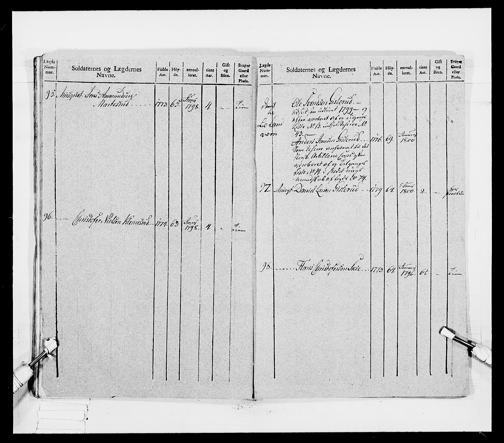 Generalitets- og kommissariatskollegiet, Det kongelige norske kommissariatskollegium, AV/RA-EA-5420/E/Eh/L0031b: Nordafjelske gevorbne infanteriregiment, 1802, p. 495