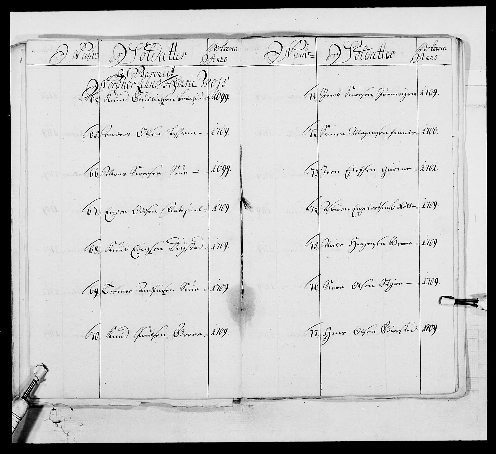 Kommanderende general (KG I) med Det norske krigsdirektorium, AV/RA-EA-5419/E/Ea/L0516: Bergenhusiske regiment, 1660-1712, p. 433