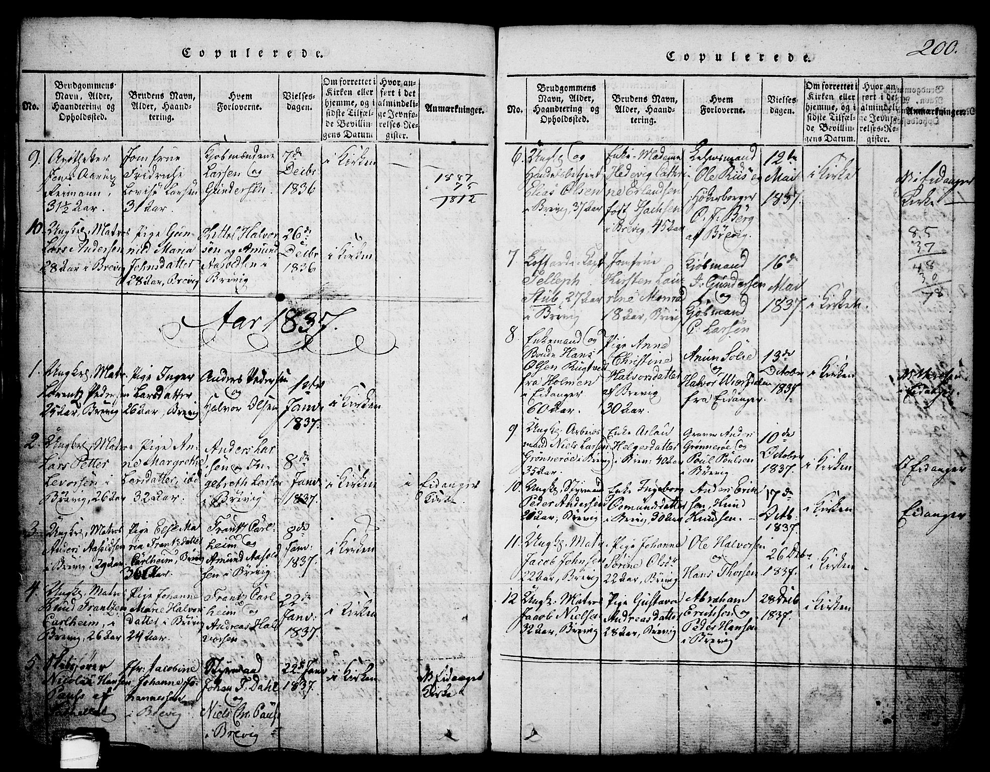 Brevik kirkebøker, SAKO/A-255/G/Ga/L0001: Parish register (copy) no. 1, 1814-1845, p. 200
