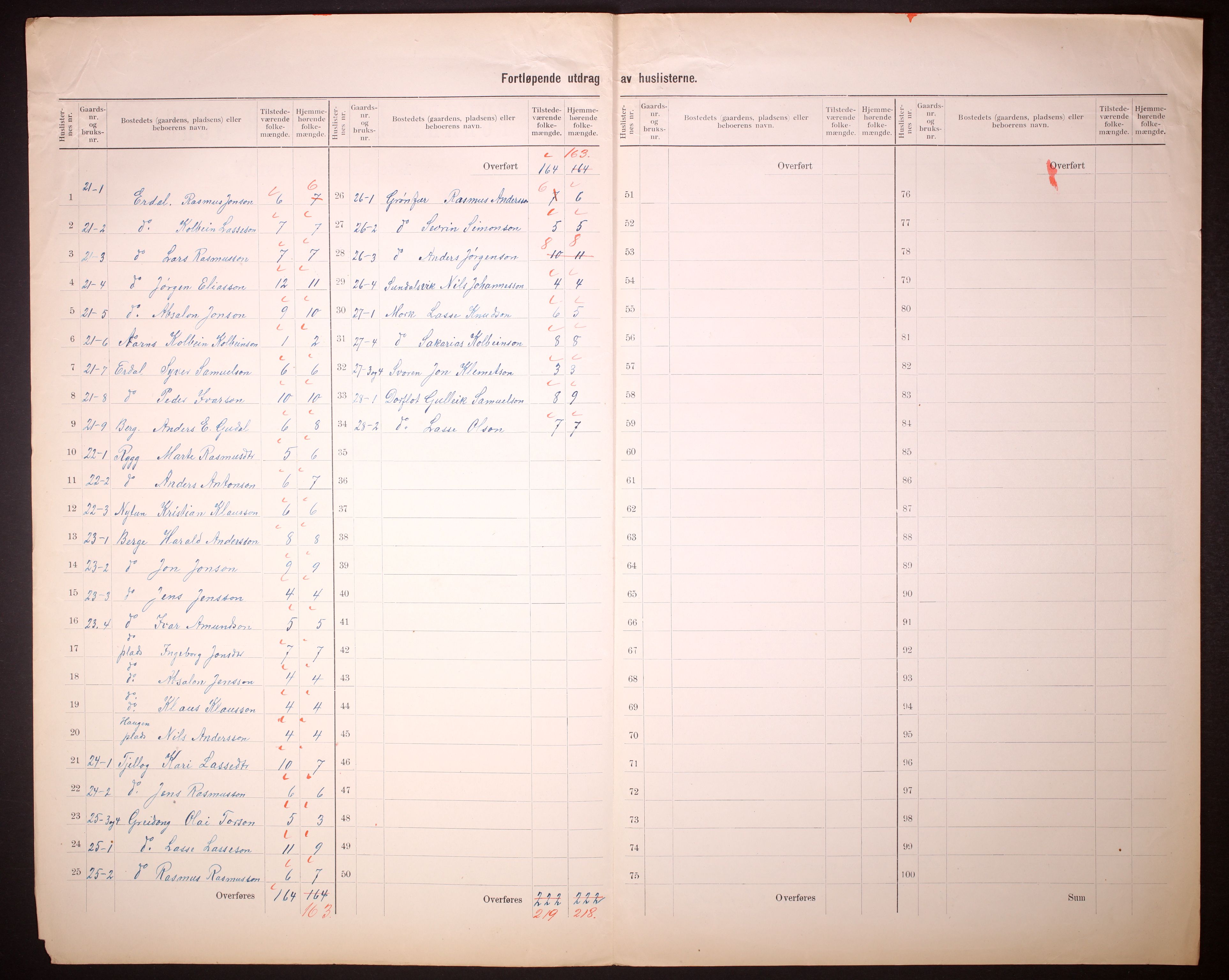 RA, 1910 census for Stryn, 1910, p. 17