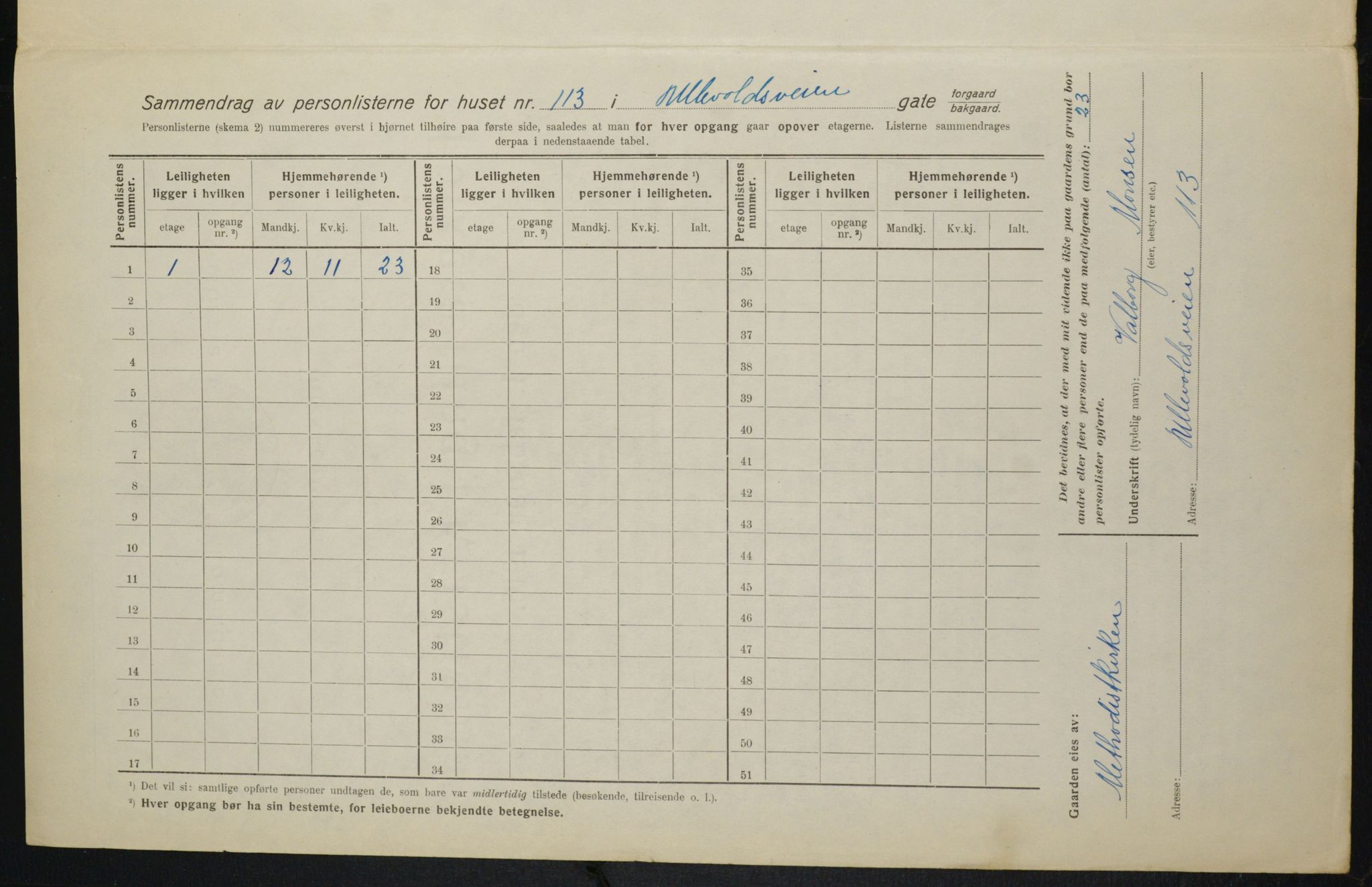 OBA, Municipal Census 1916 for Kristiania, 1916, p. 123455