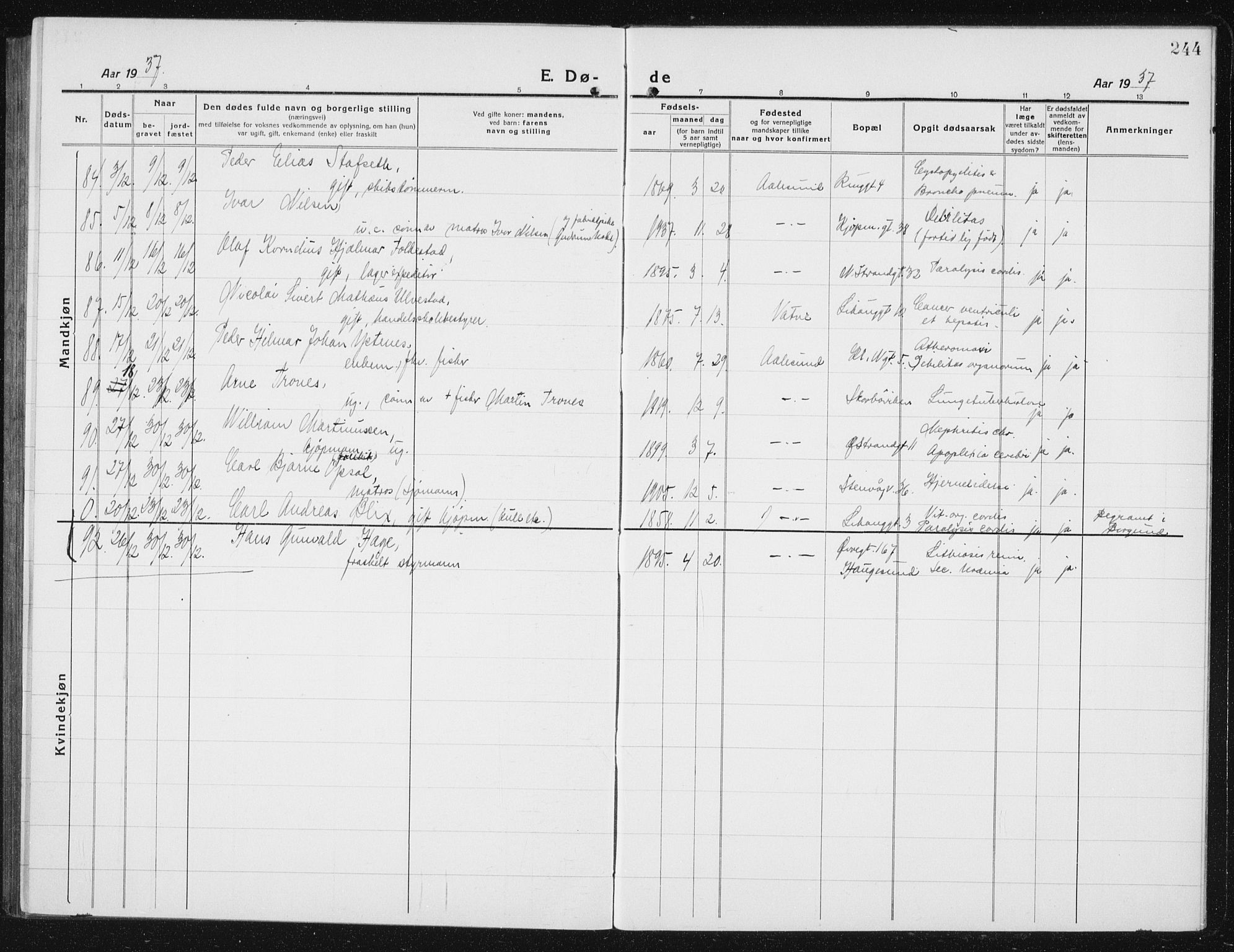 Ministerialprotokoller, klokkerbøker og fødselsregistre - Møre og Romsdal, SAT/A-1454/529/L0474: Parish register (copy) no. 529C11, 1918-1938, p. 244