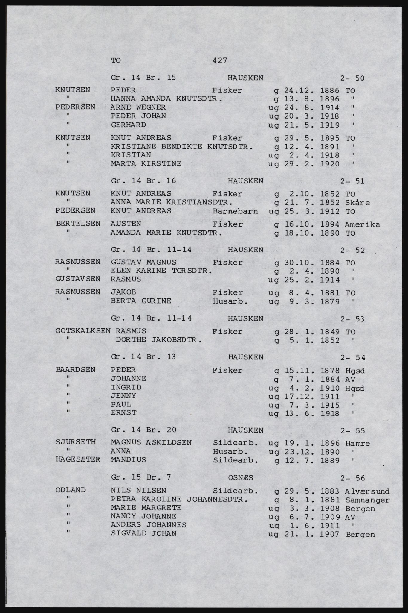 SAST, Copy of 1920 census for Karmøy, 1920, p. 451