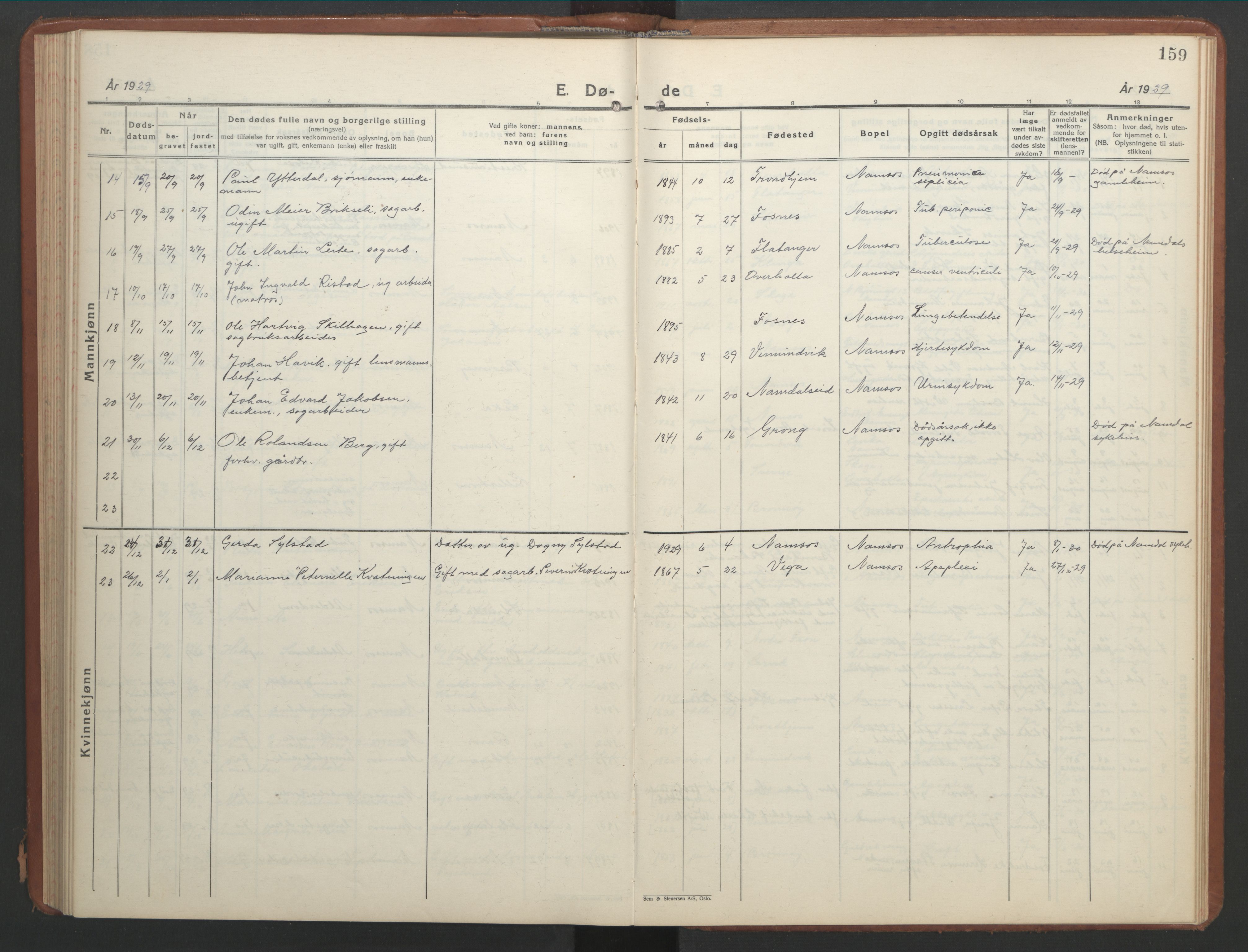 Ministerialprotokoller, klokkerbøker og fødselsregistre - Nord-Trøndelag, SAT/A-1458/768/L0583: Parish register (copy) no. 768C01, 1928-1953, p. 159
