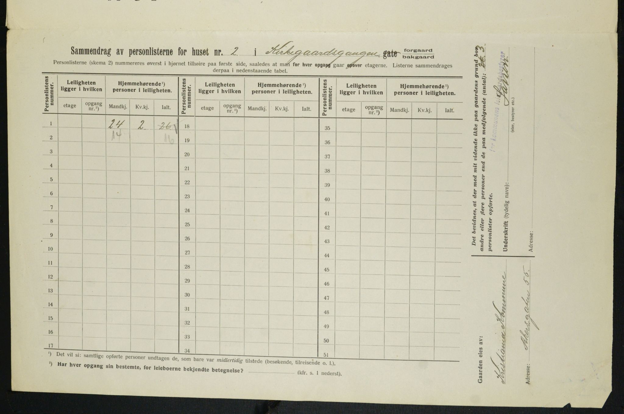 OBA, Municipal Census 1913 for Kristiania, 1913, p. 49735