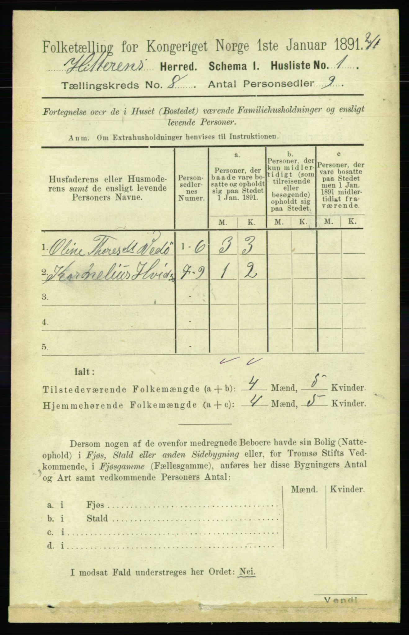 RA, 1891 census for 1617 Hitra, 1891, p. 1424