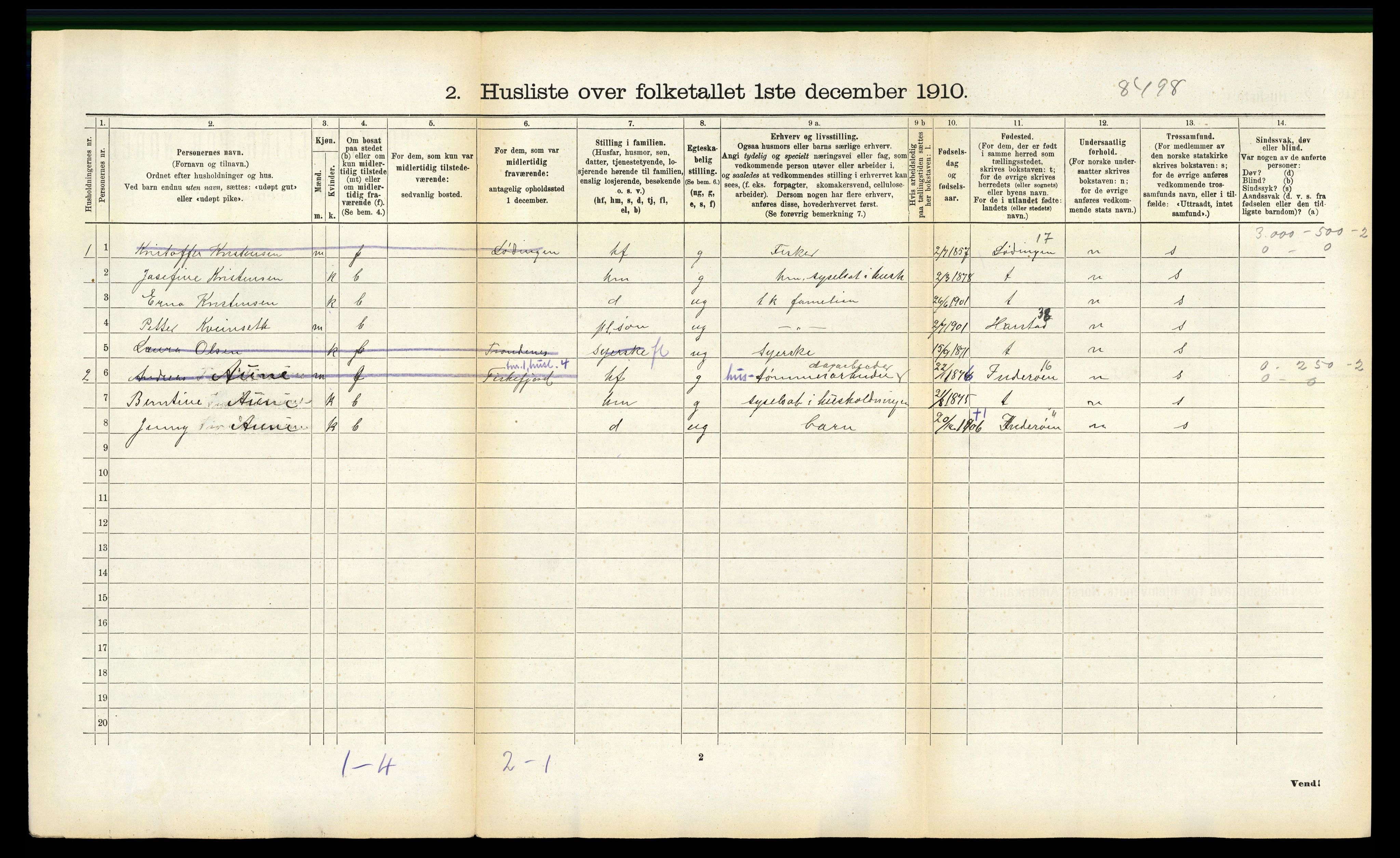 RA, 1910 census for Tjeldsund, 1910, p. 155