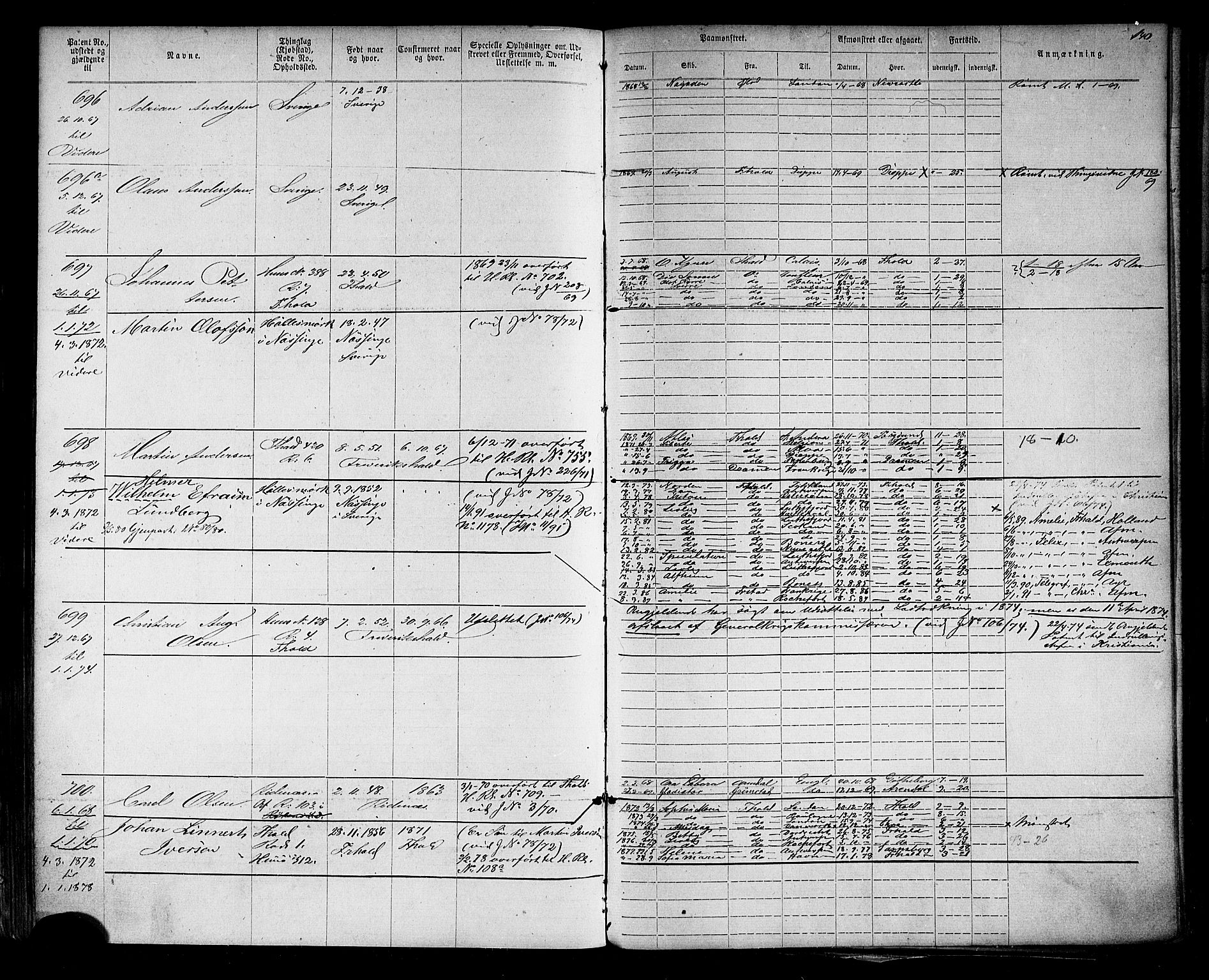 Halden mønstringskontor, AV/SAO-A-10569a/F/Fc/Fca/L0002: Annotasjonsrulle, 1868-1875, p. 159