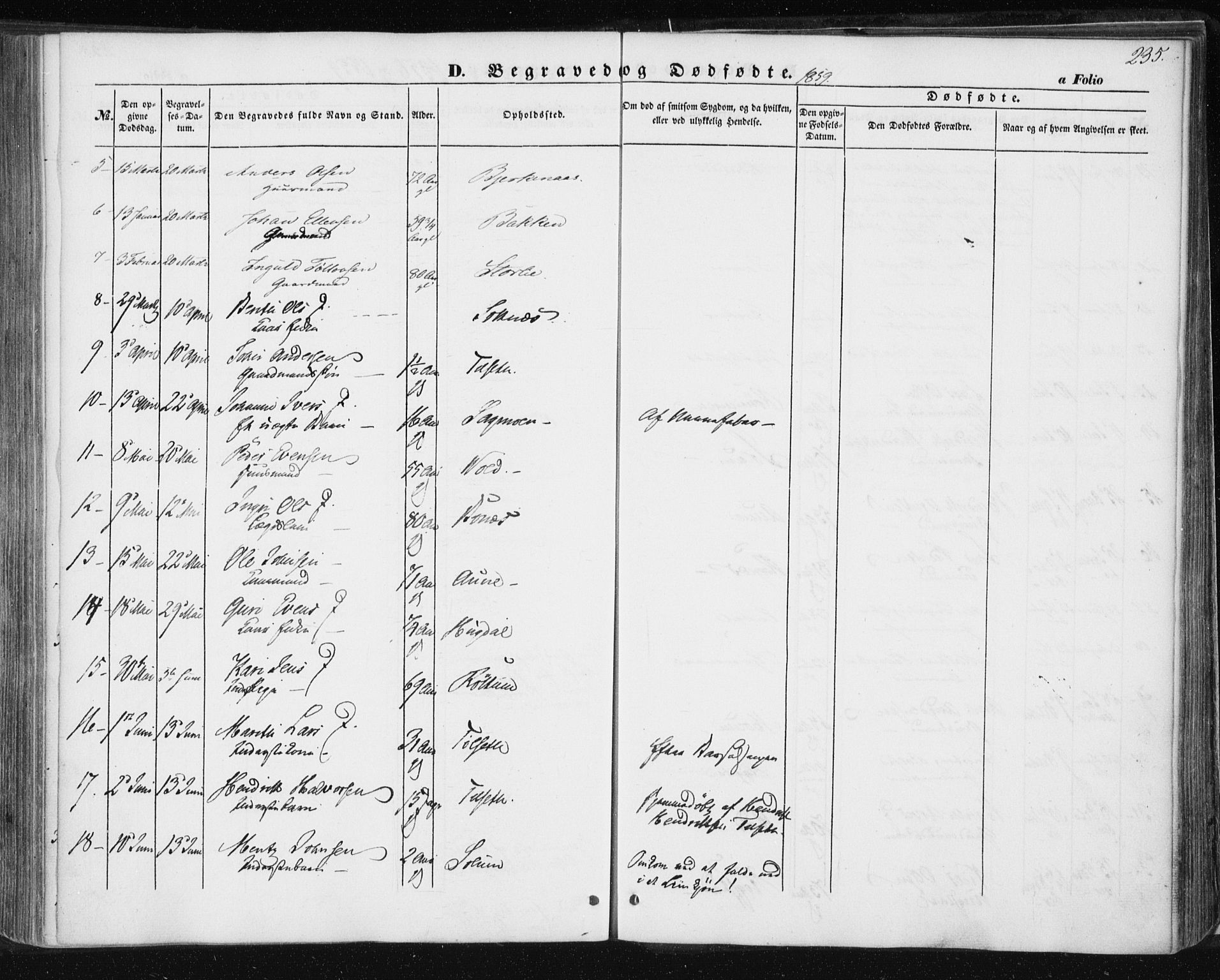 Ministerialprotokoller, klokkerbøker og fødselsregistre - Sør-Trøndelag, AV/SAT-A-1456/687/L1000: Parish register (official) no. 687A06, 1848-1869, p. 235