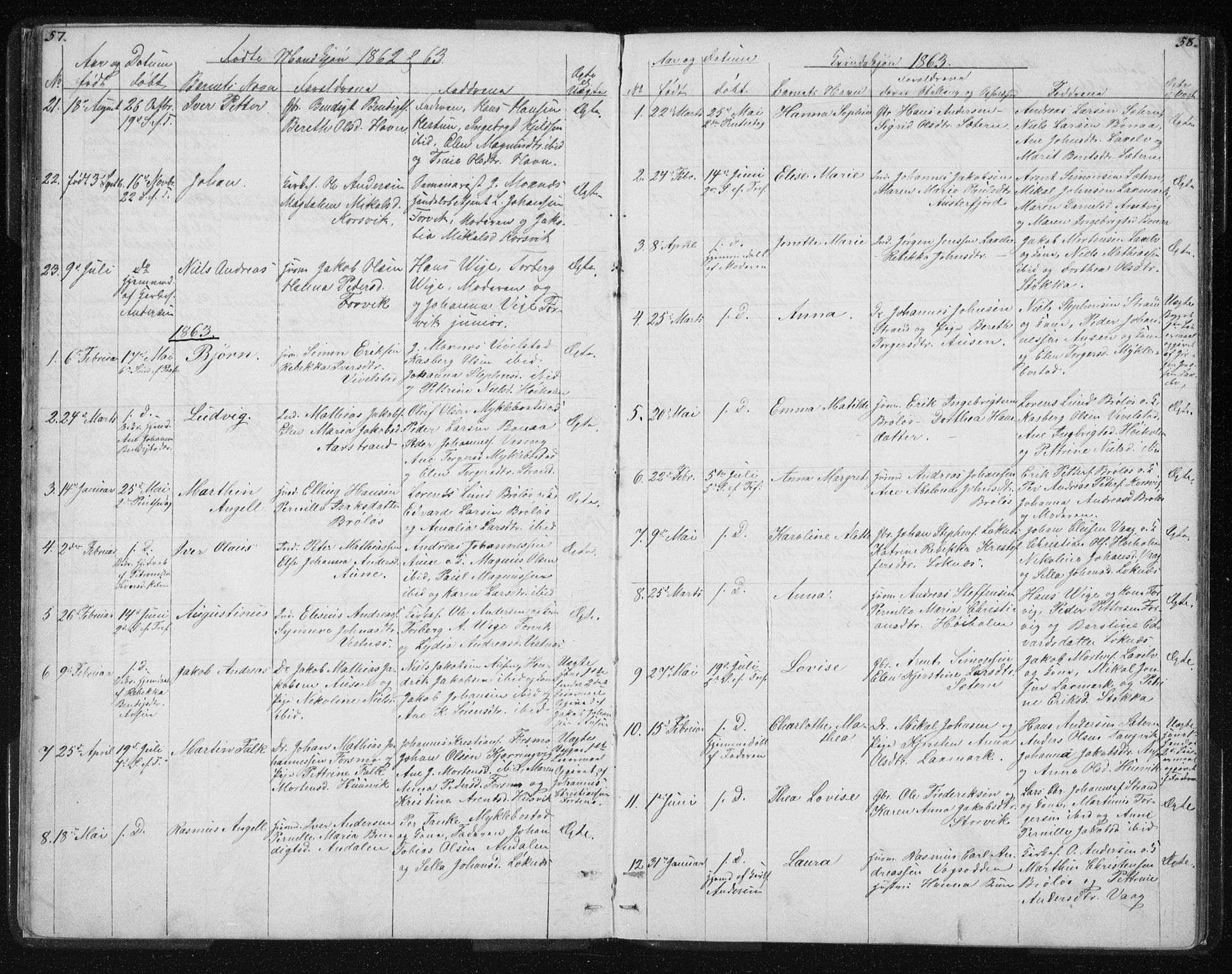 Ministerialprotokoller, klokkerbøker og fødselsregistre - Nordland, SAT/A-1459/819/L0275: Parish register (copy) no. 819C01, 1841-1868, p. 57-58