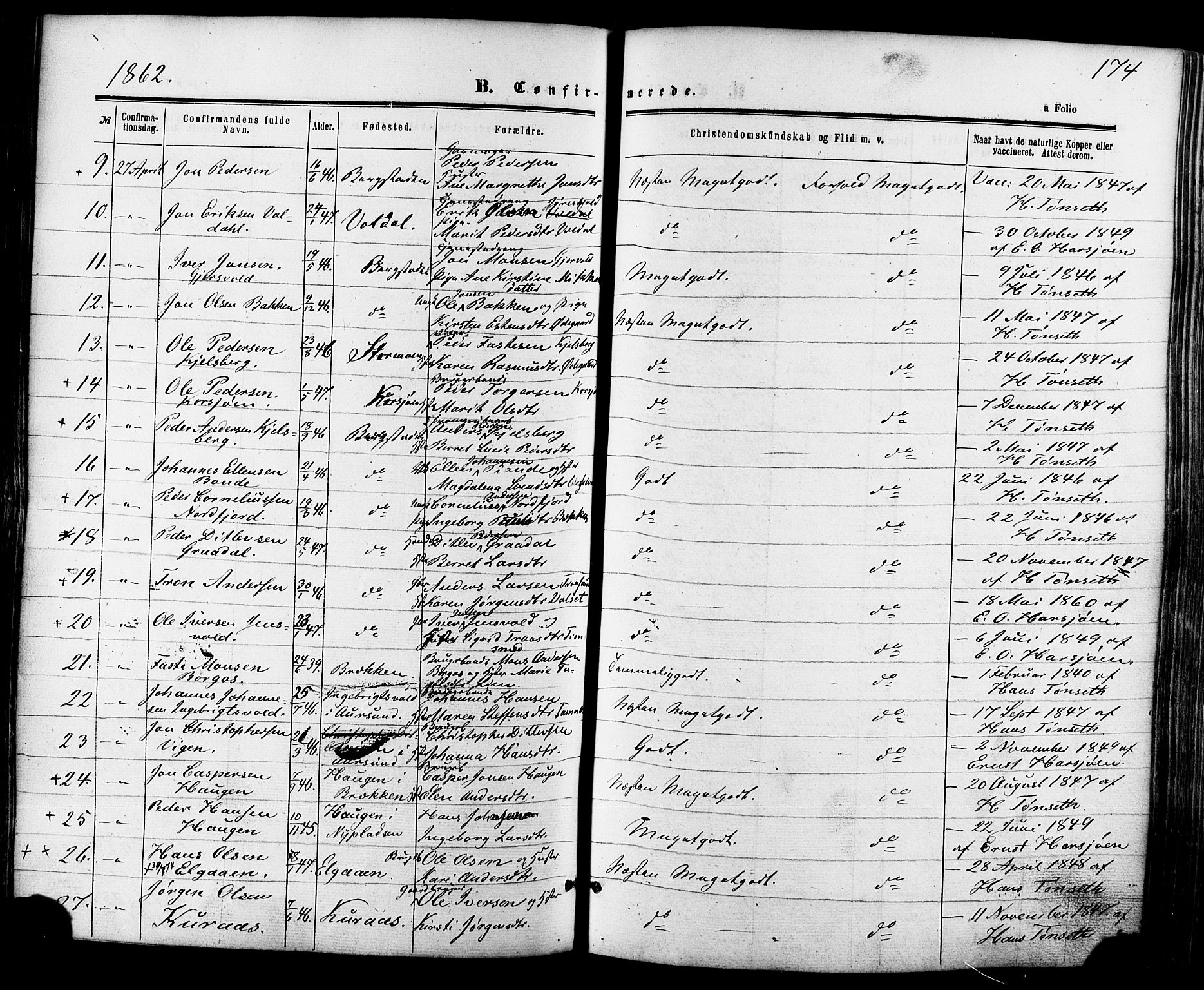Ministerialprotokoller, klokkerbøker og fødselsregistre - Sør-Trøndelag, SAT/A-1456/681/L0932: Parish register (official) no. 681A10, 1860-1878, p. 174