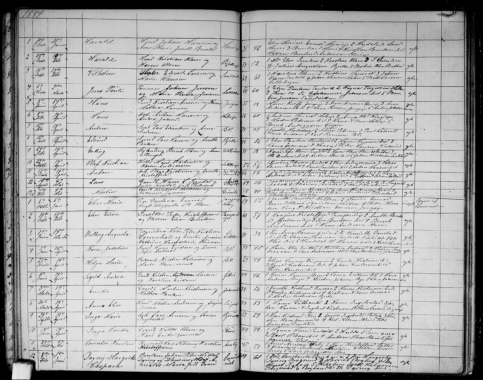 Asker prestekontor Kirkebøker, SAO/A-10256a/G/Gb/L0003: Parish register (copy) no. II 3, 1875-1889