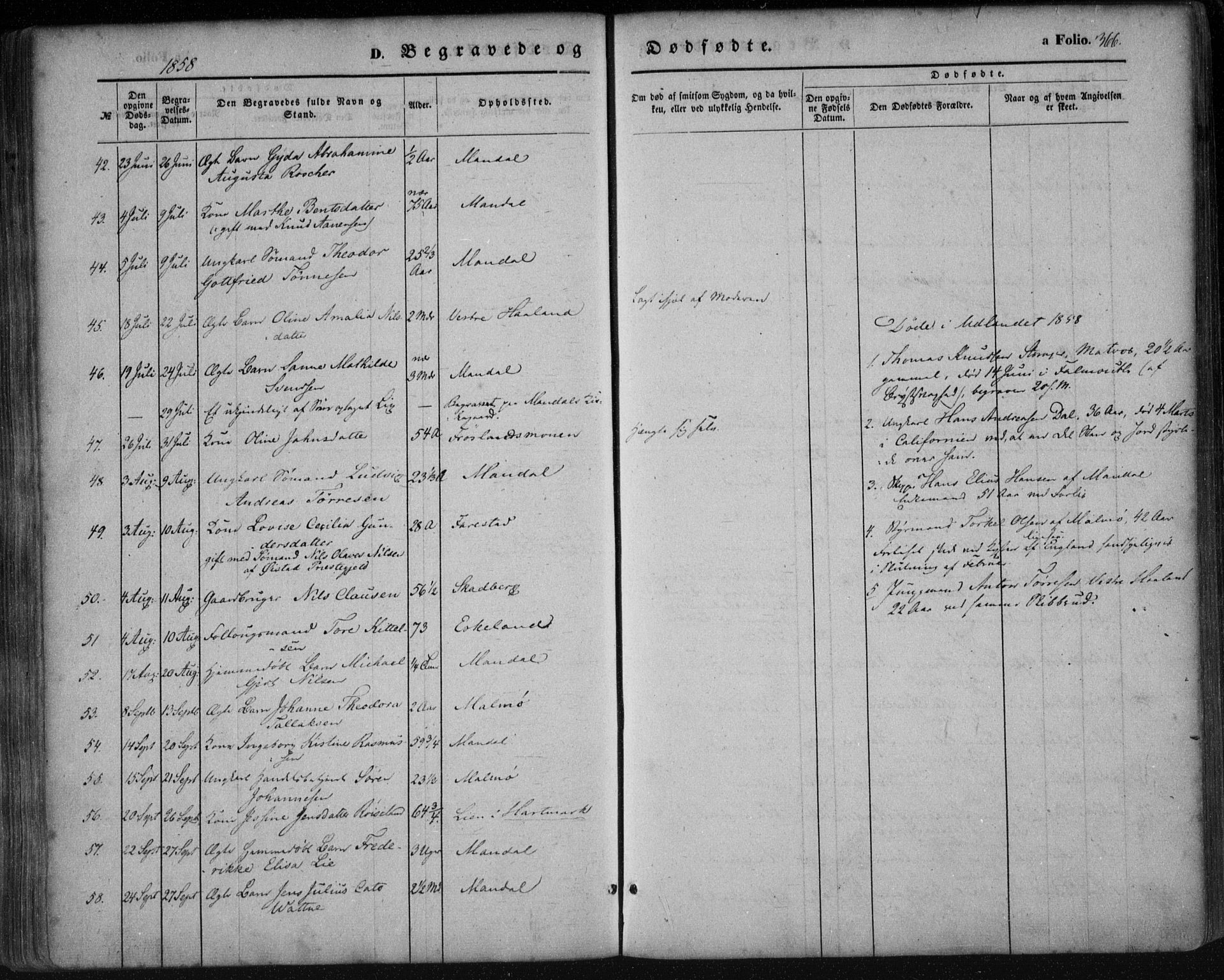 Mandal sokneprestkontor, AV/SAK-1111-0030/F/Fa/Faa/L0013: Parish register (official) no. A 13, 1847-1859, p. 366