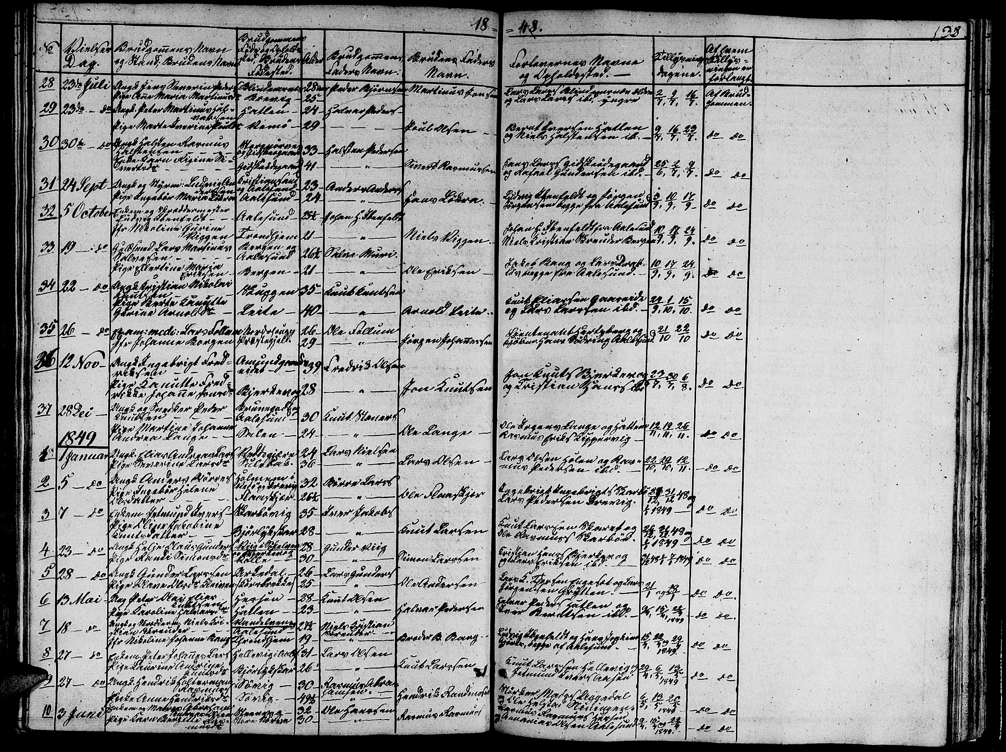 Ministerialprotokoller, klokkerbøker og fødselsregistre - Møre og Romsdal, AV/SAT-A-1454/528/L0426: Parish register (copy) no. 528C07, 1844-1854, p. 138