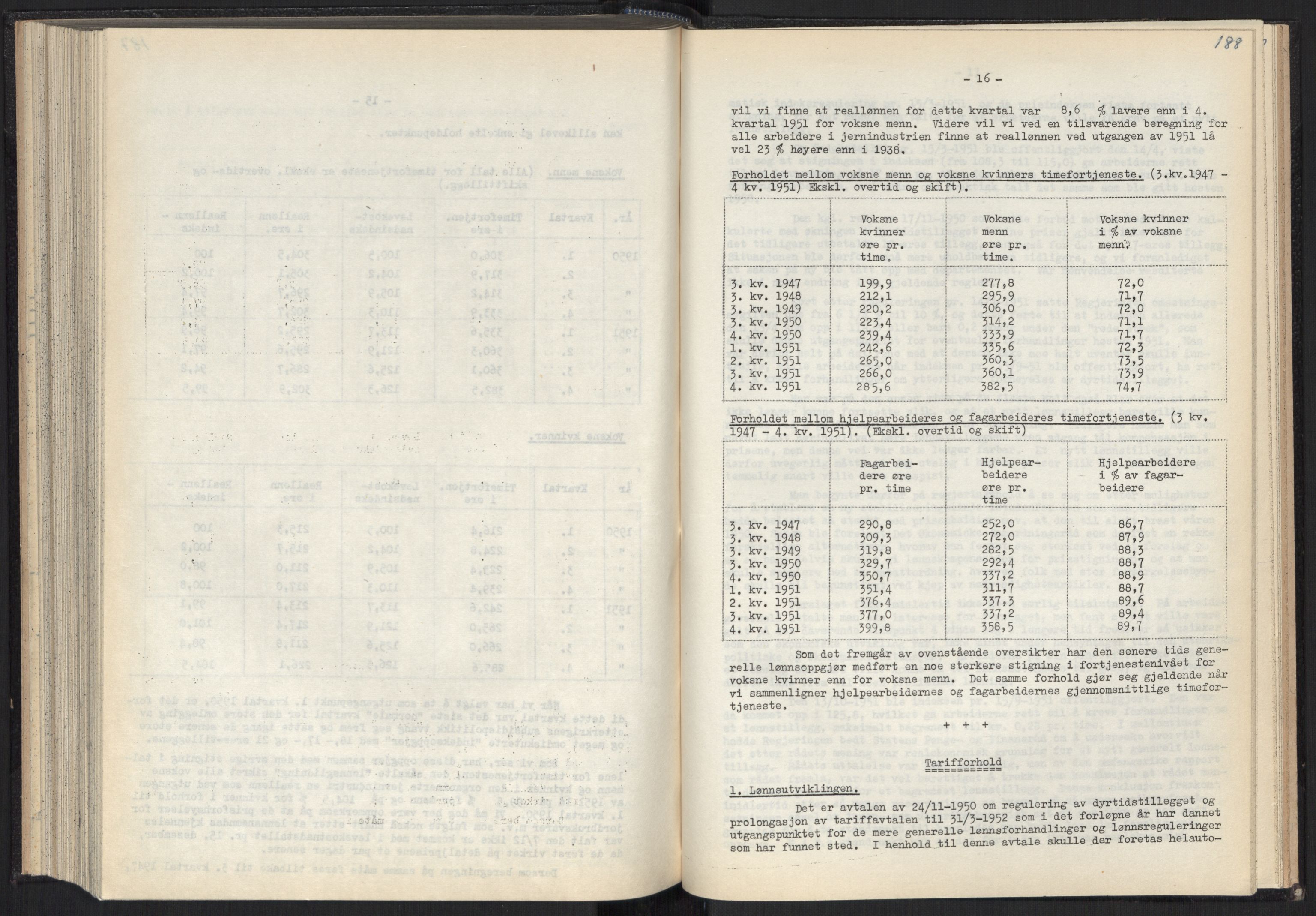 Teknologibedriftenes Landsforening TBL, AV/RA-PA-1700/A/Ad/L0007: Årsberetning med register, 1940-1951, p. 188