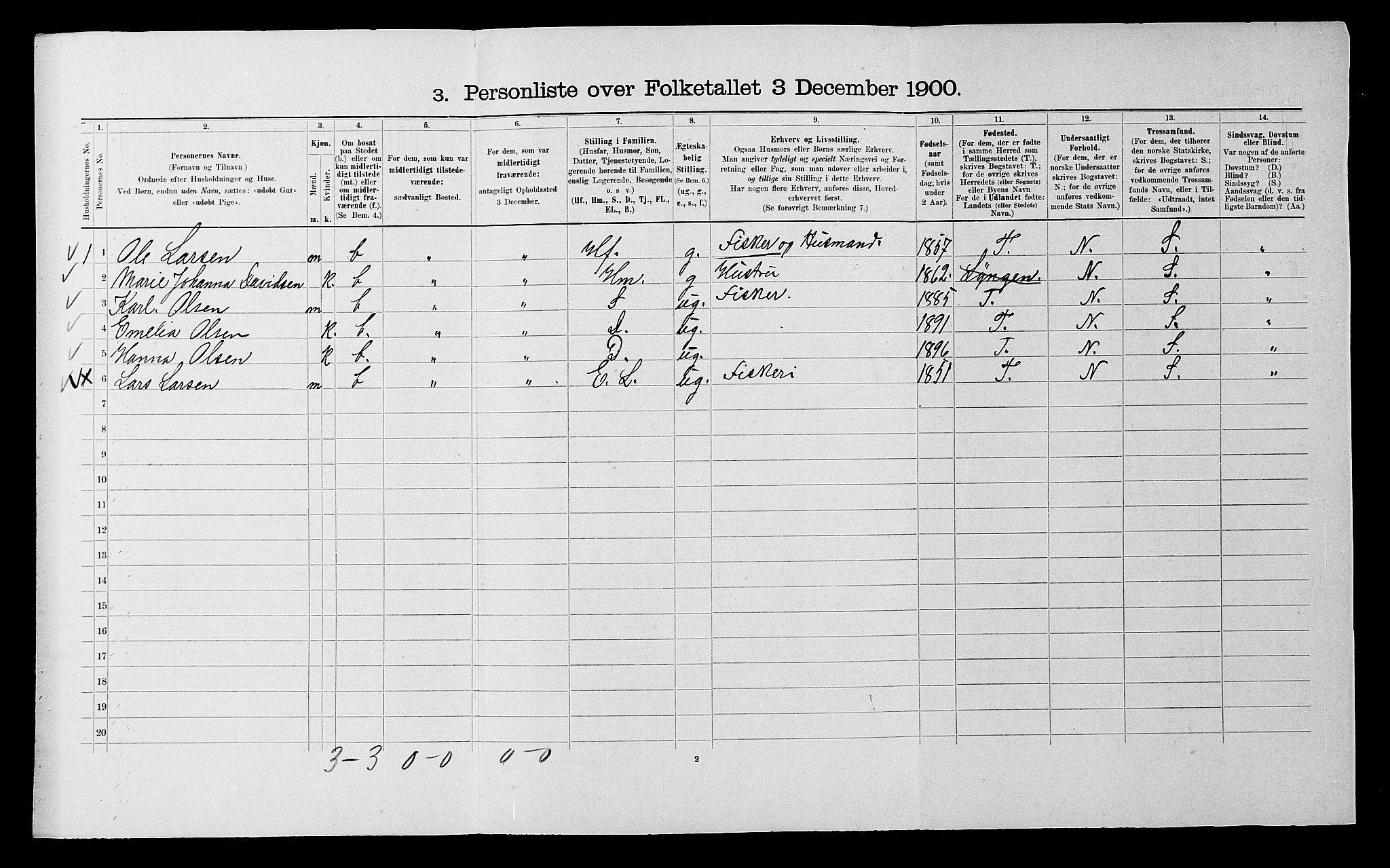 SATØ, 1900 census for Lyngen, 1900, p. 1547