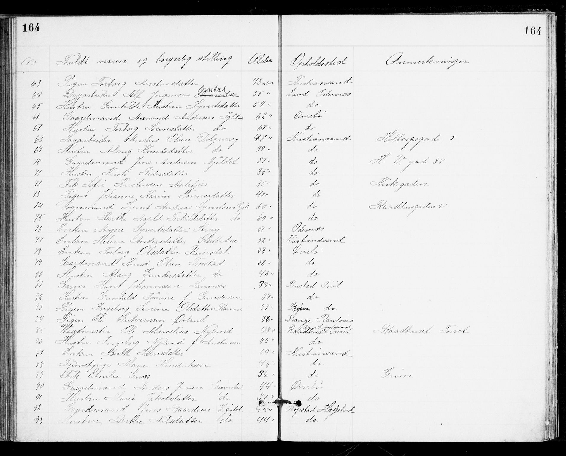 Den evangelisk-lutherske frikirke, Kristiansand, AV/SAK-1292-0017/F/Fa/L0002: Dissenter register no. F 10, 1889-1892, p. 164