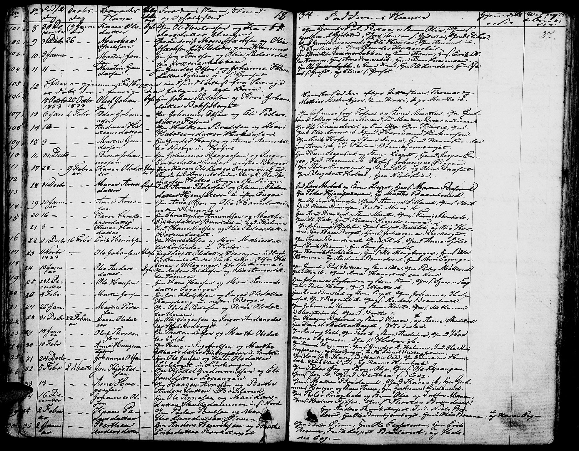 Grue prestekontor, SAH/PREST-036/H/Ha/Haa/L0007: Parish register (official) no. 7, 1830-1847, p. 27