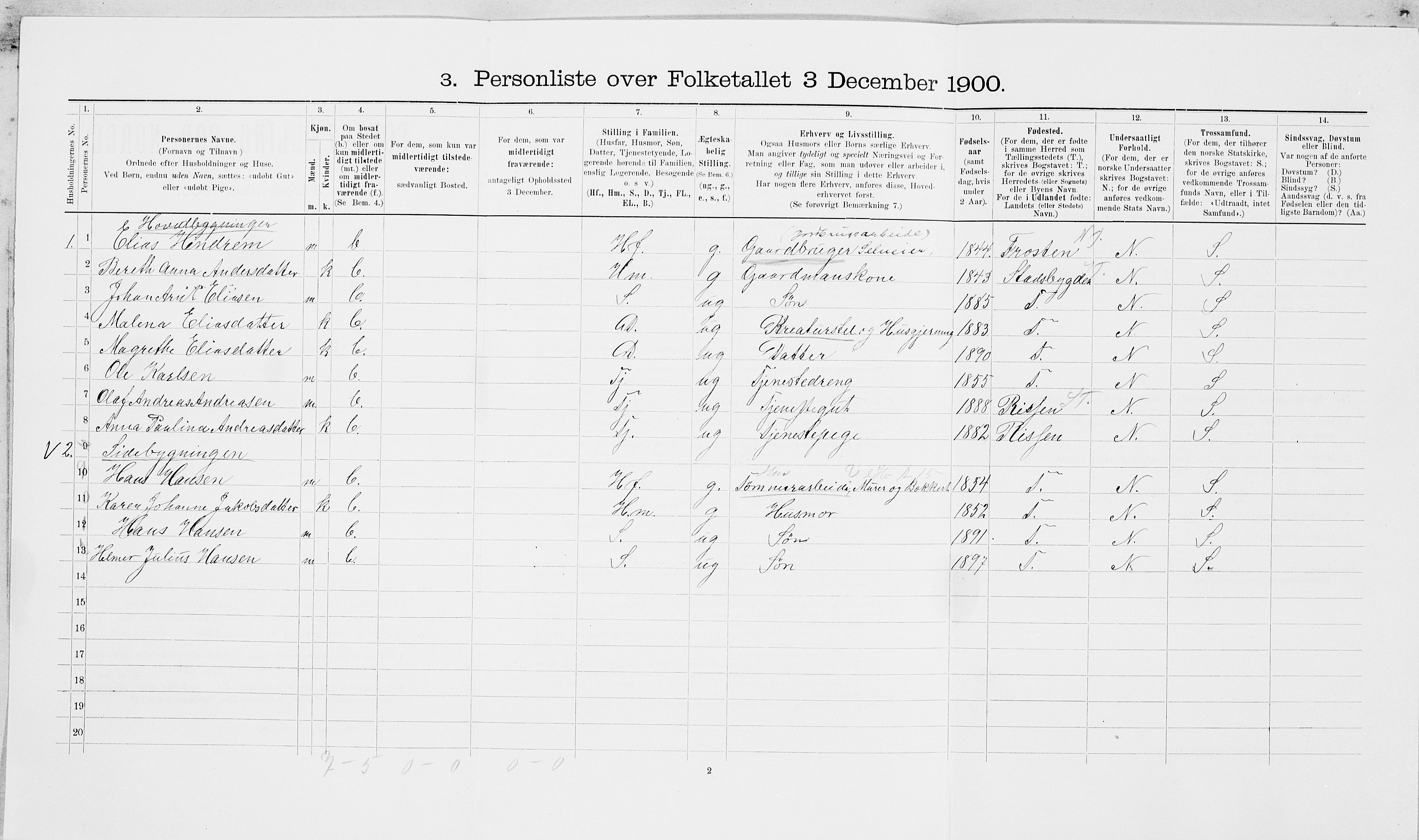 SAT, 1900 census for Leksvik, 1900, p. 794