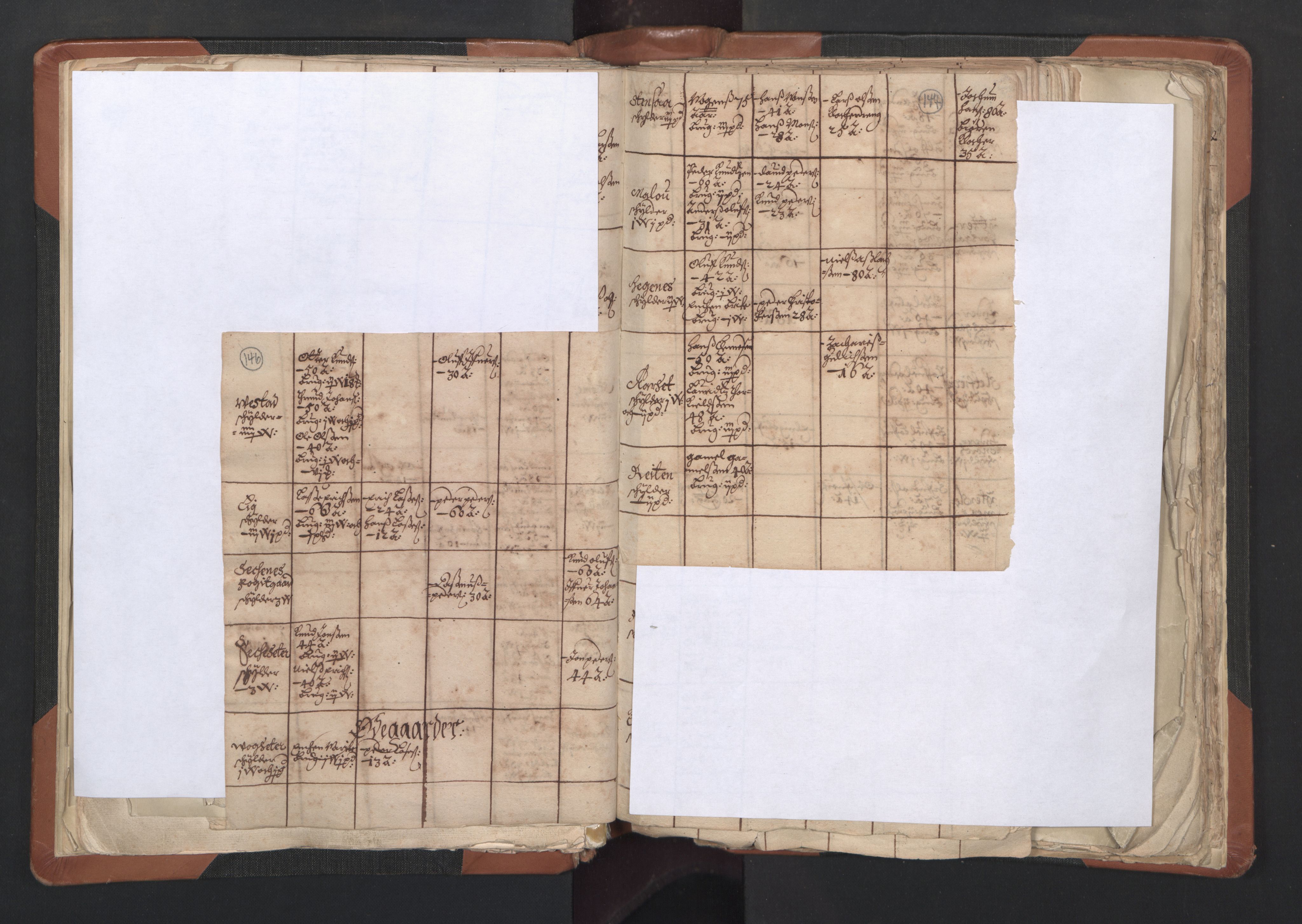 RA, Vicar's Census 1664-1666, no. 27: Romsdal deanery, 1664-1666, p. 146-147