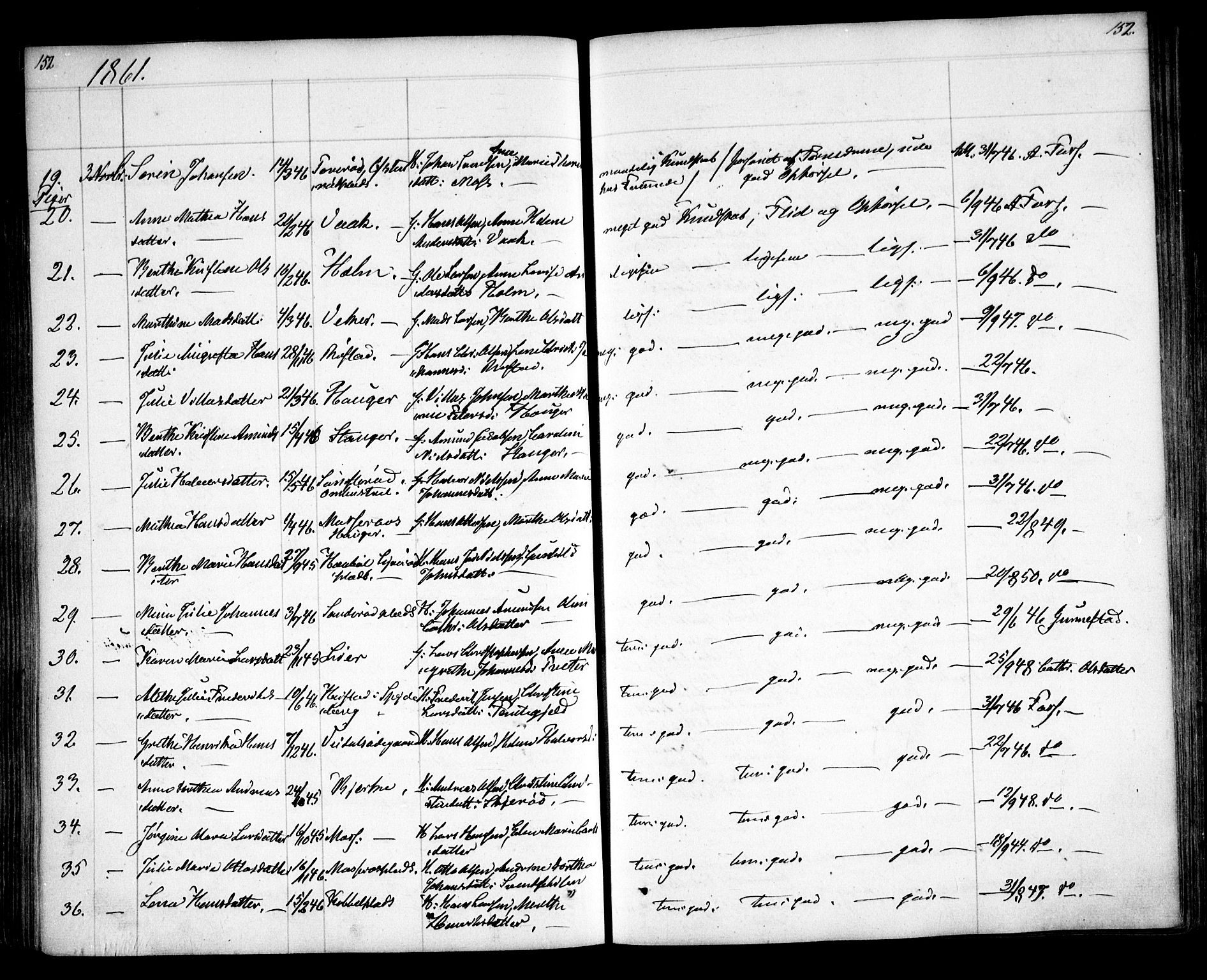 Våler prestekontor Kirkebøker, AV/SAO-A-11083/F/Fa/L0006: Parish register (official) no. I 6, 1840-1861, p. 152
