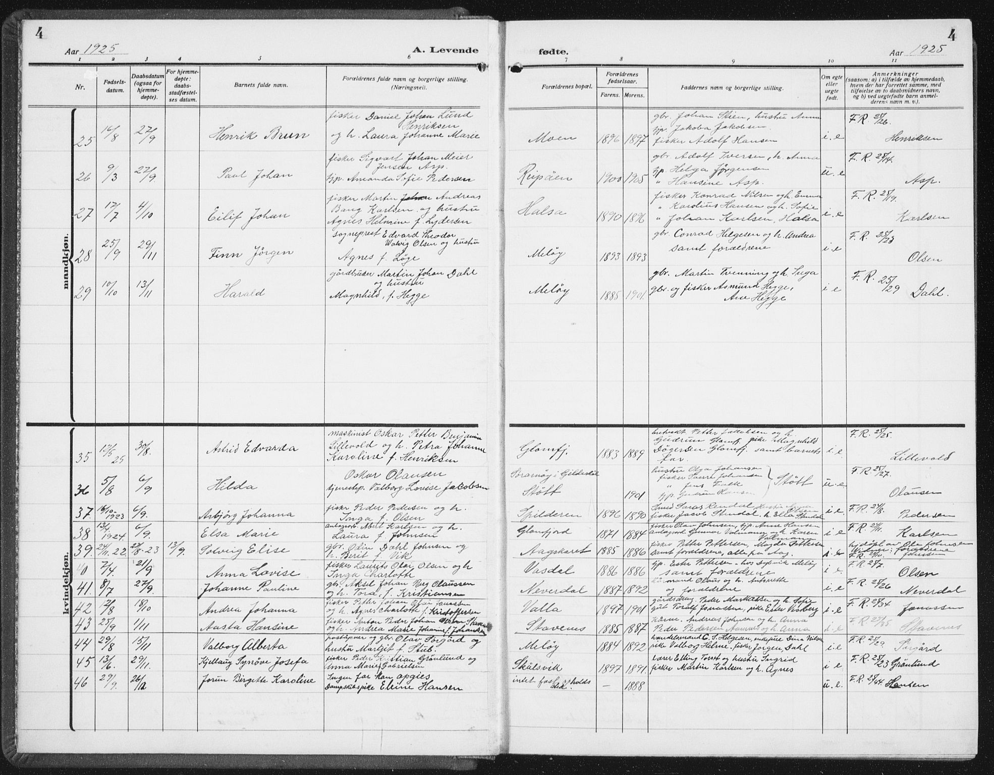 Ministerialprotokoller, klokkerbøker og fødselsregistre - Nordland, SAT/A-1459/843/L0640: Parish register (copy) no. 843C09, 1925-1941, p. 4