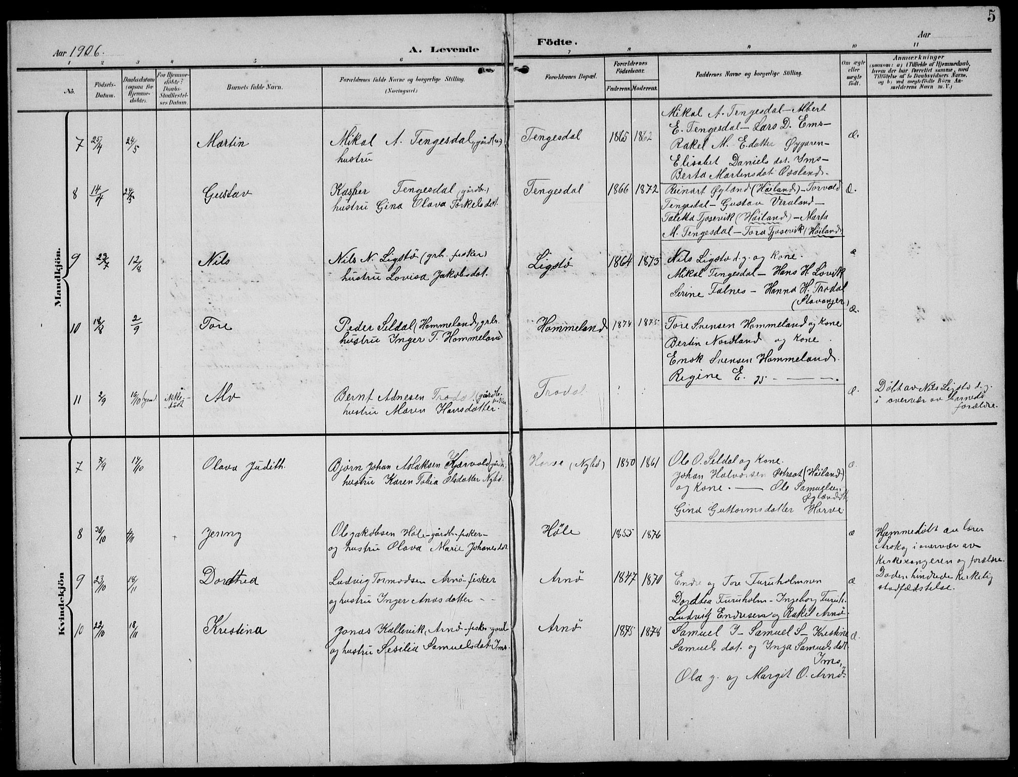 Høgsfjord sokneprestkontor, AV/SAST-A-101624/H/Ha/Hab/L0004: Parish register (copy) no. B 4, 1906-1938, p. 5