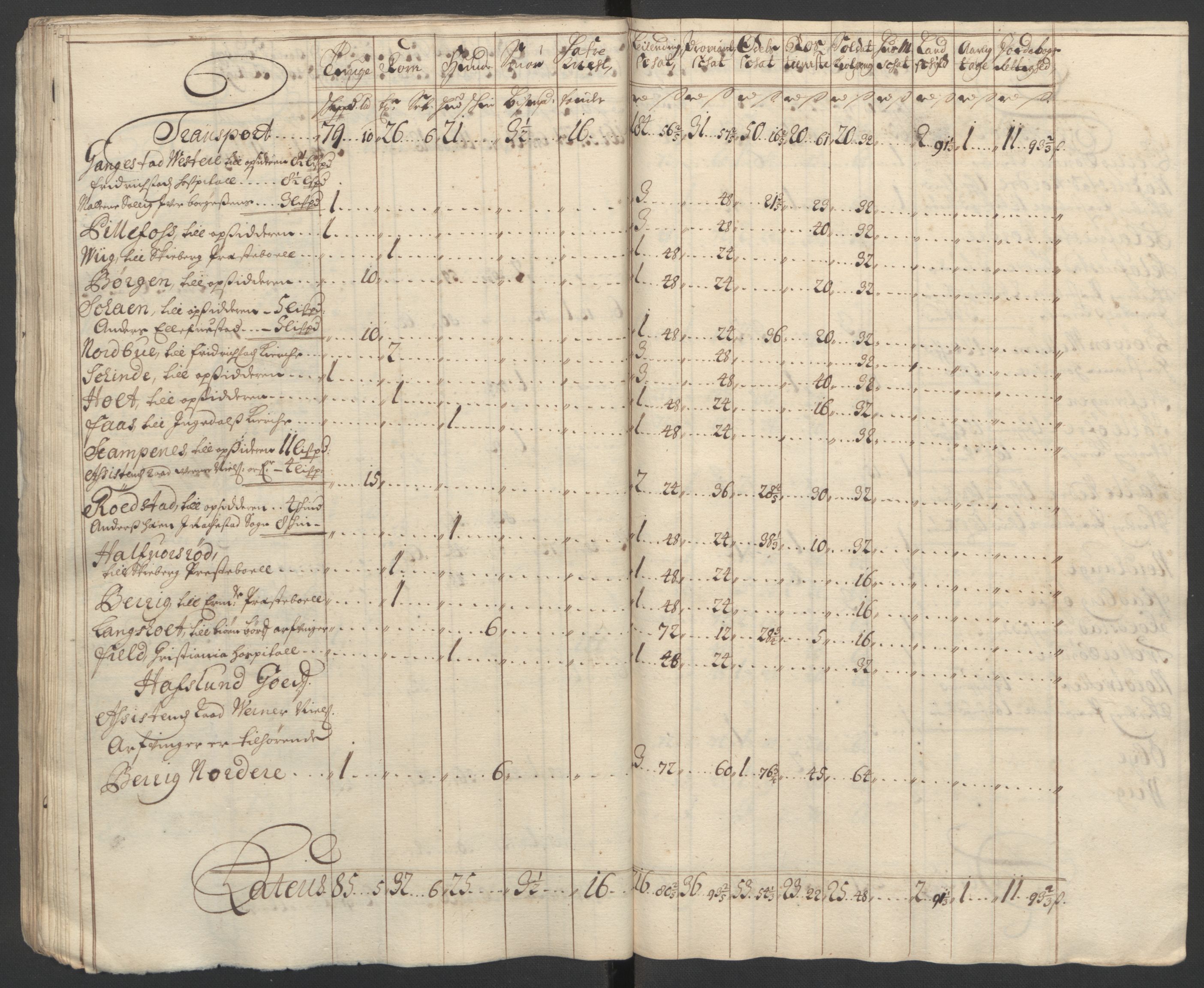 Rentekammeret inntil 1814, Reviderte regnskaper, Fogderegnskap, AV/RA-EA-4092/R01/L0015: Fogderegnskap Idd og Marker, 1700-1701, p. 268