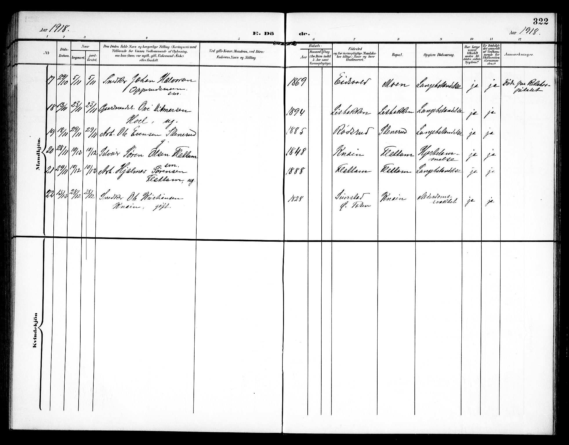 Hurdal prestekontor Kirkebøker, AV/SAO-A-10889/G/Ga/L0001: Parish register (copy) no. I 1, 1902-1934, p. 322