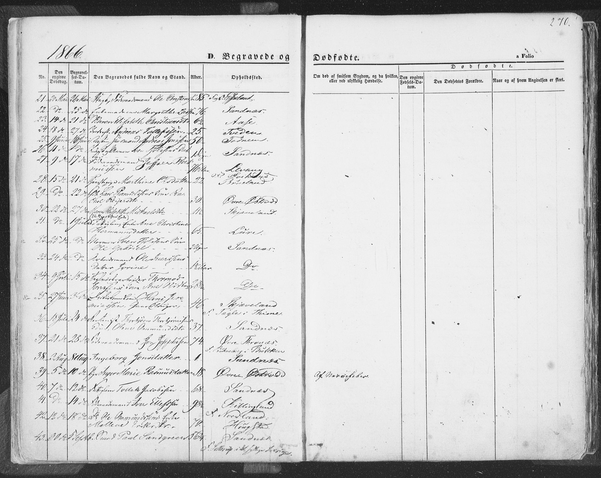 Høyland sokneprestkontor, SAST/A-101799/001/30BA/L0009: Parish register (official) no. A 9.2, 1857-1877, p. 270