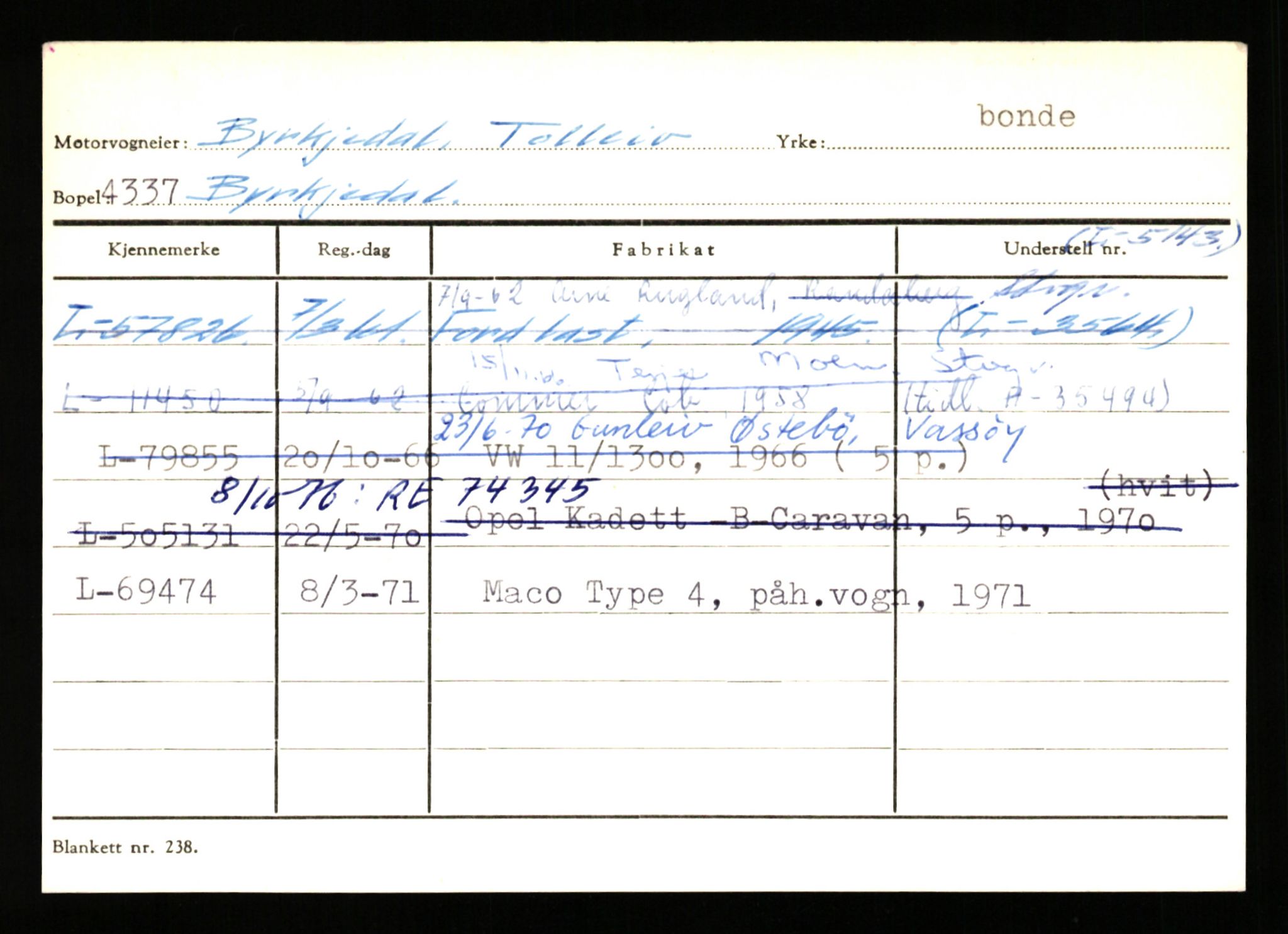 Stavanger trafikkstasjon, AV/SAST-A-101942/0/H/L0005: Bue - Dahlstrøm, 1930-1971, p. 647