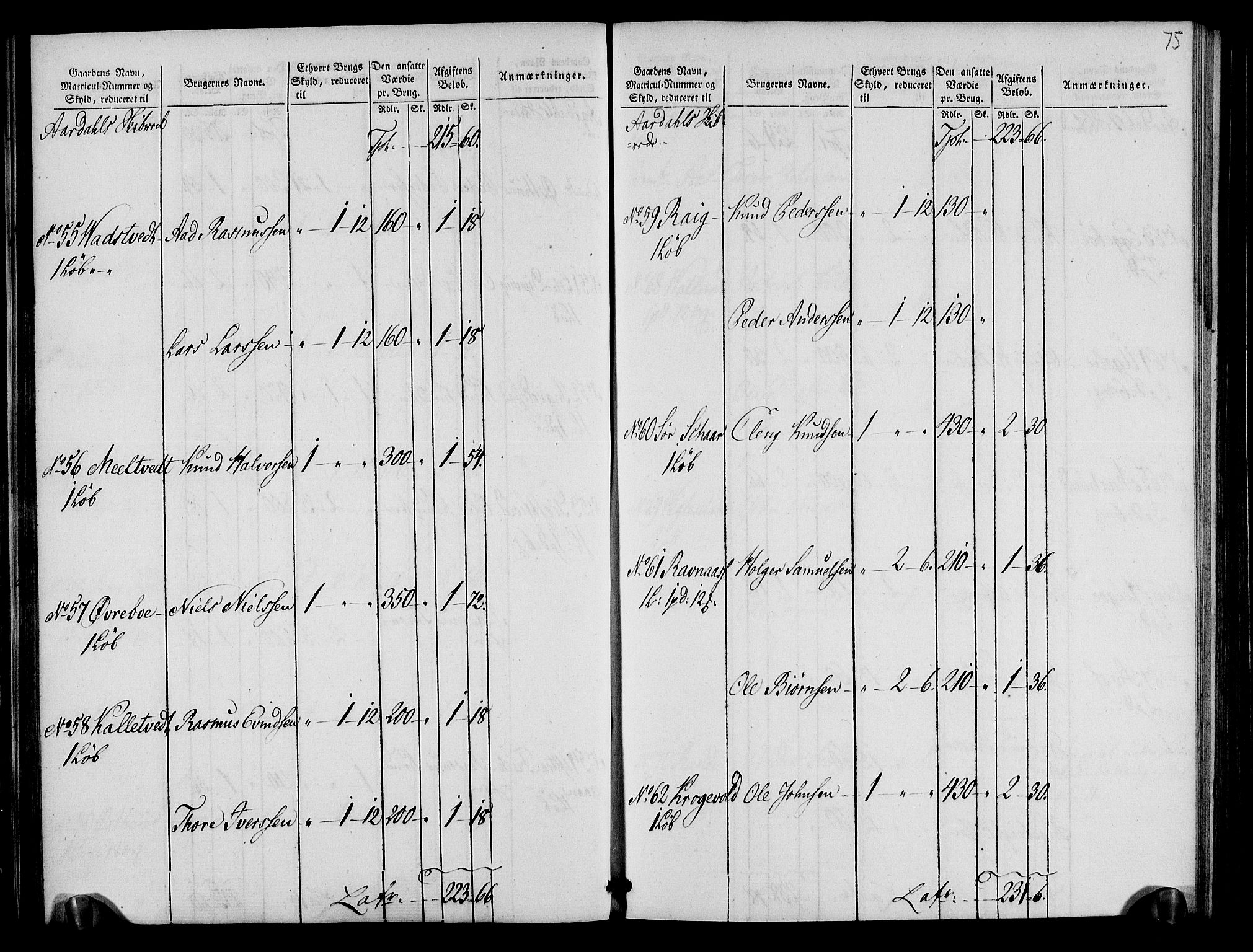 Rentekammeret inntil 1814, Realistisk ordnet avdeling, AV/RA-EA-4070/N/Ne/Nea/L0105: Ryfylke fogderi. Oppebørselsregister, 1803-1804, p. 41