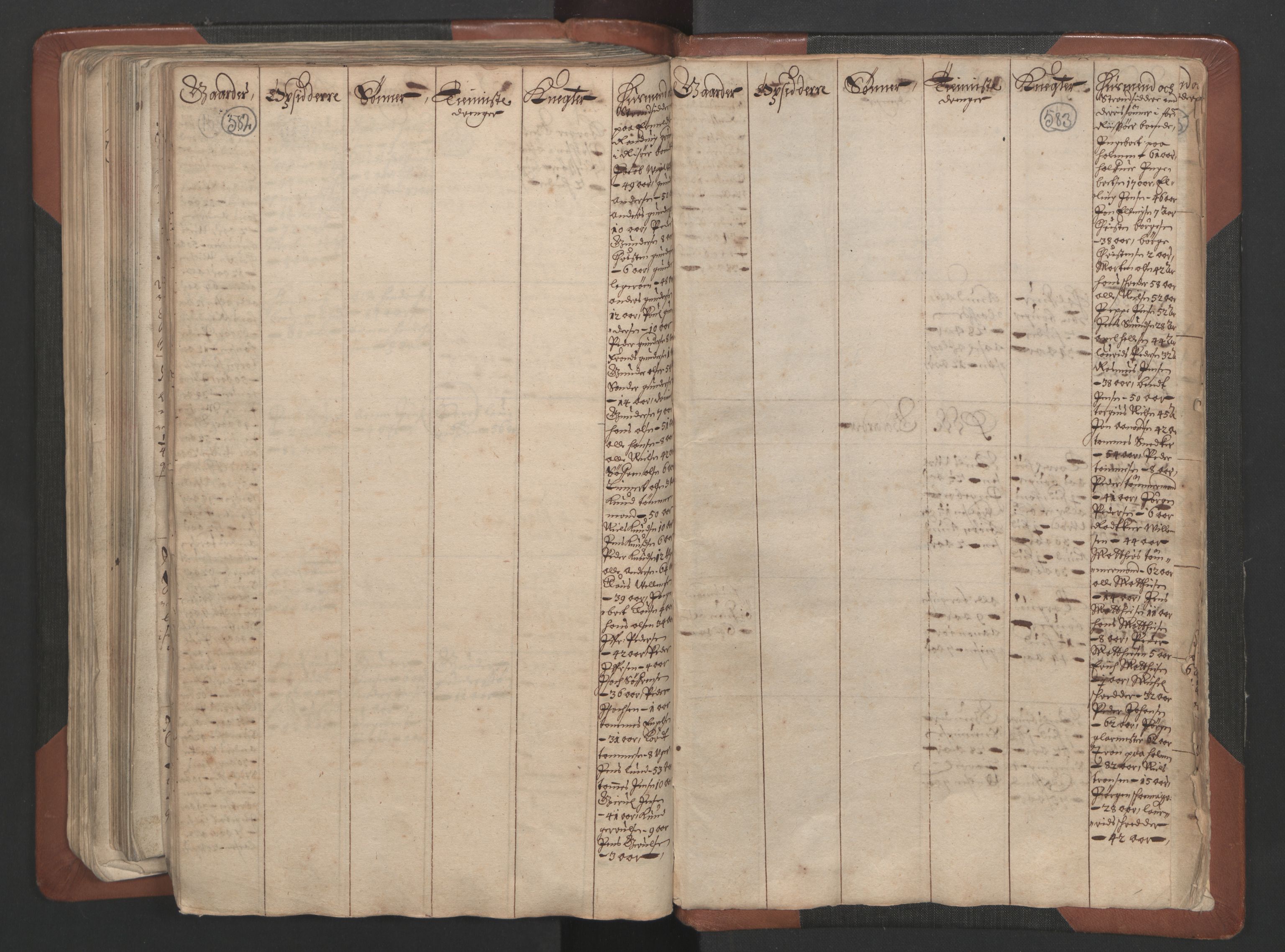 RA, Bailiff's Census 1664-1666, no. 7: Nedenes fogderi, 1664-1666, p. 582-583