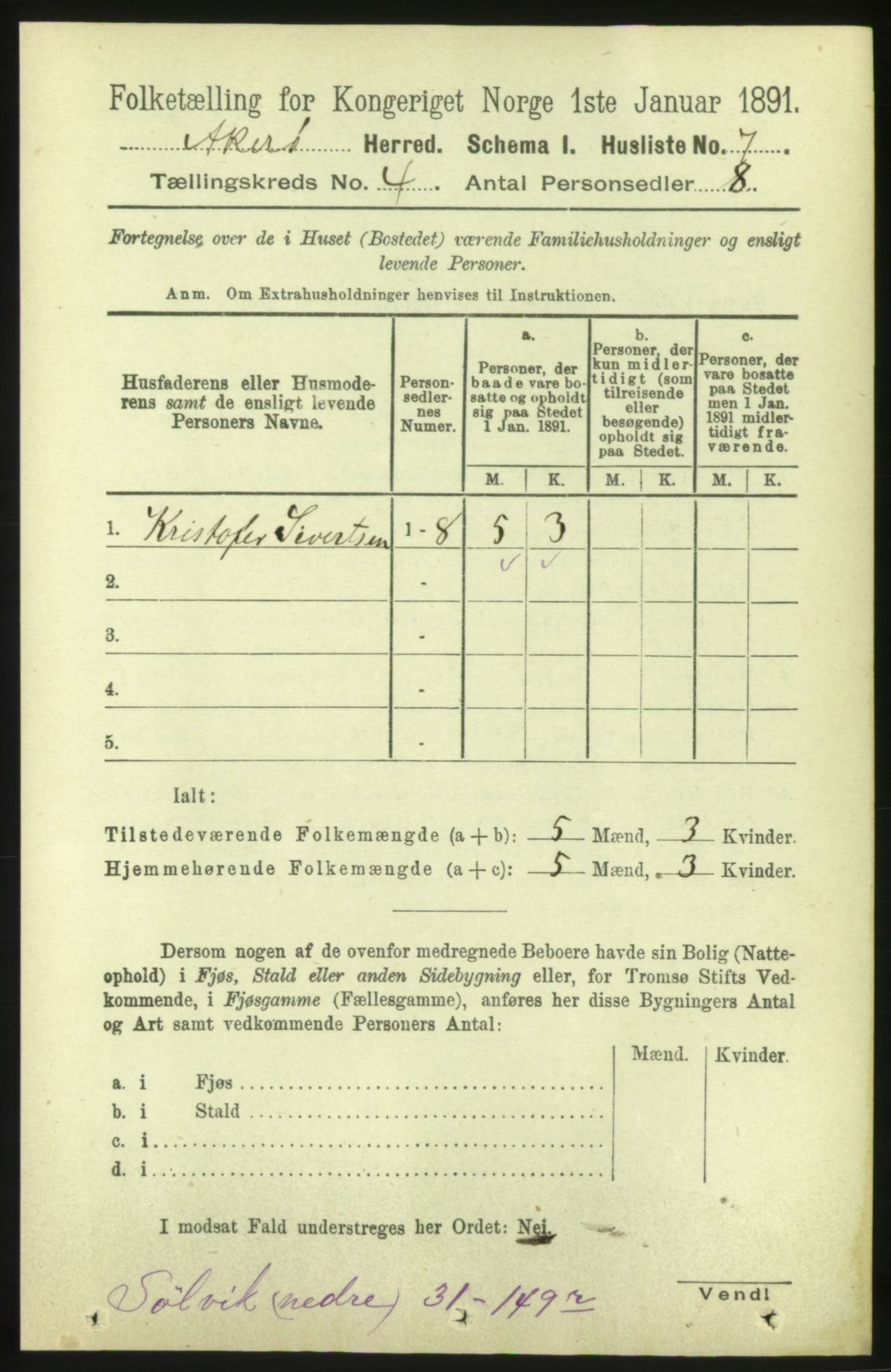 RA, 1891 census for 1545 Aukra, 1891, p. 1592