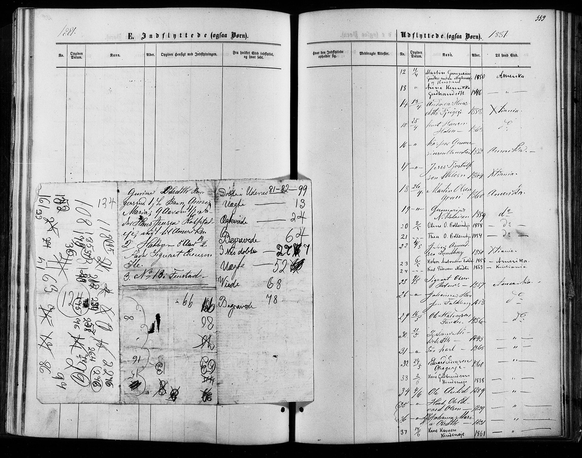 Nes prestekontor Kirkebøker, SAO/A-10410/F/Fa/L0009: Parish register (official) no. I 9, 1875-1882