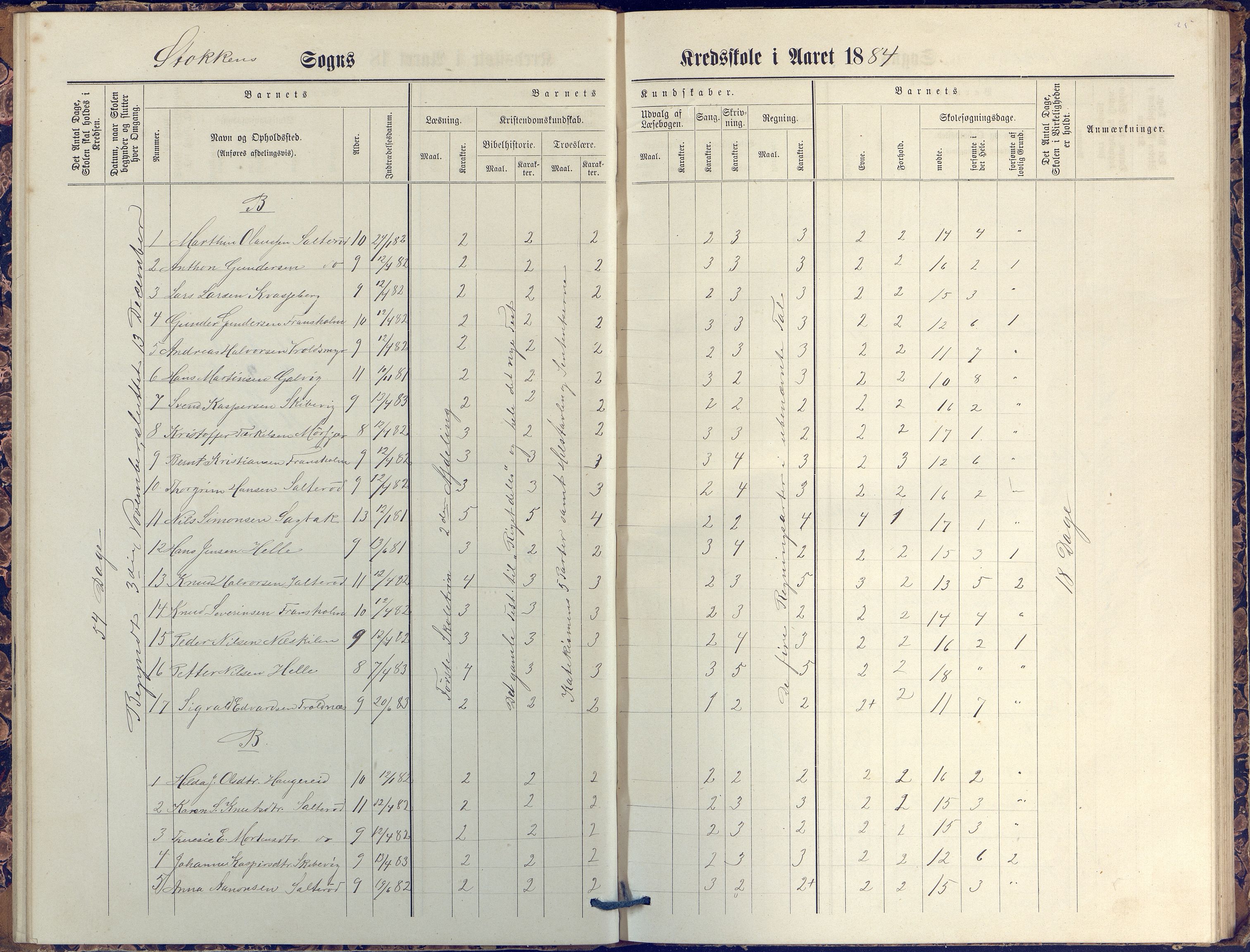 Stokken kommune, AAKS/KA0917-PK/04/04c/L0007: Skoleprotokoll  nederste avd., 1879-1891, p. 25