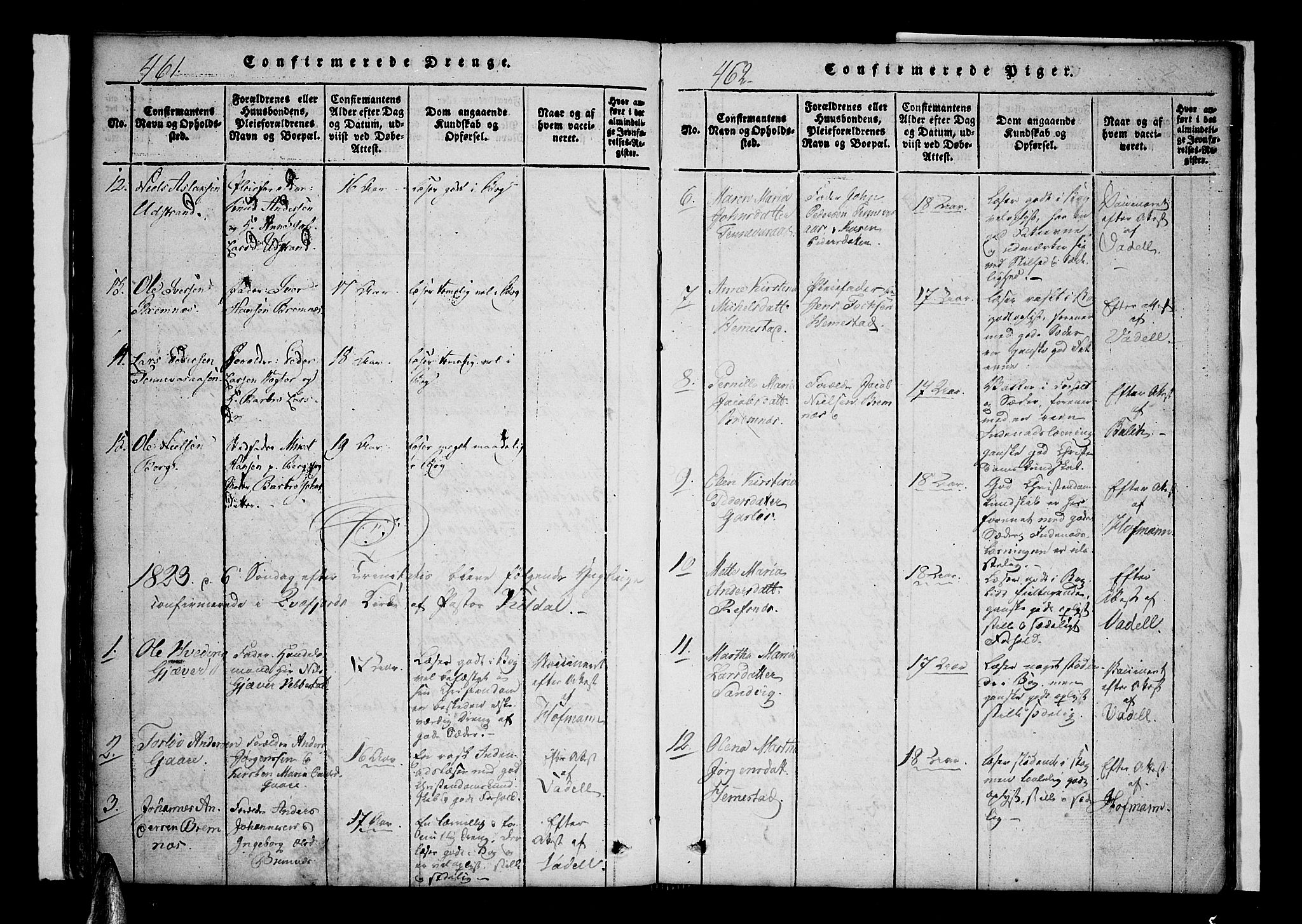 Kvæfjord sokneprestkontor, AV/SATØ-S-1323/G/Ga/Gaa/L0002kirke: Parish register (official) no. 2, 1821-1830, p. 461-462