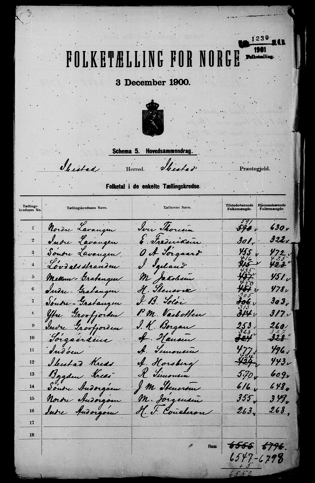 SATØ, 1900 census for Ibestad, 1900, p. 2