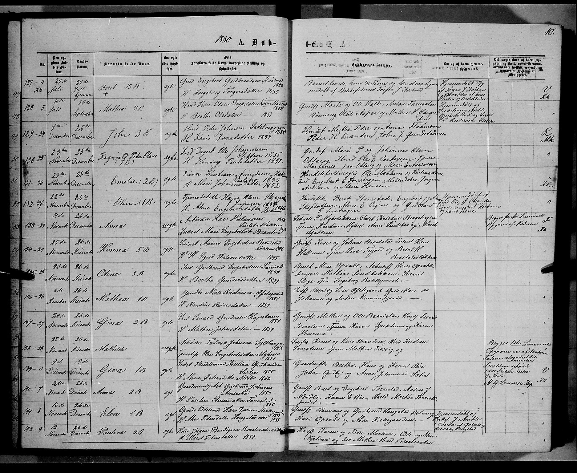 Ringebu prestekontor, SAH/PREST-082/H/Ha/Hab/L0006: Parish register (copy) no. 6, 1880-1898, p. 10