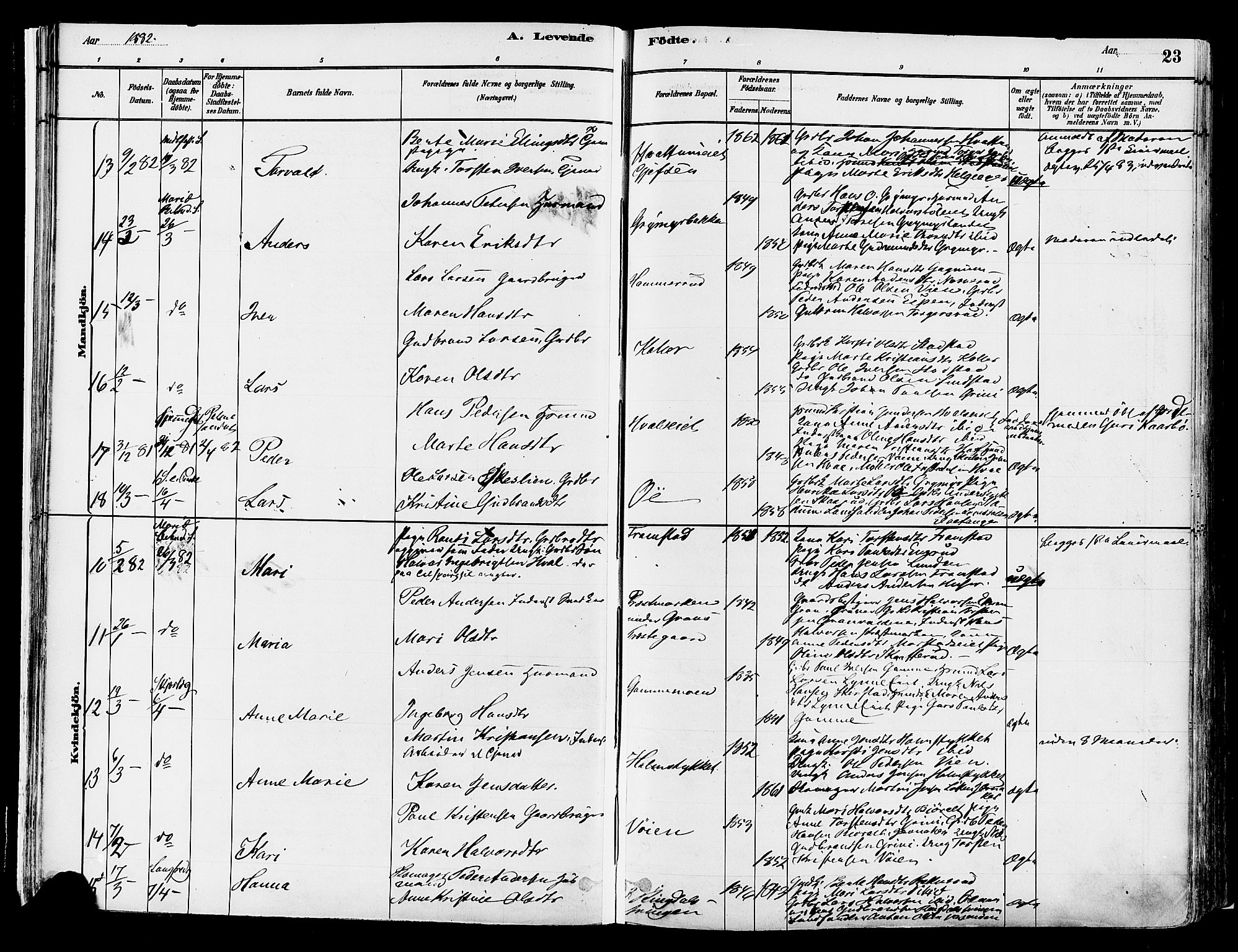 Gran prestekontor, AV/SAH-PREST-112/H/Ha/Haa/L0014: Parish register (official) no. 14, 1880-1889, p. 23