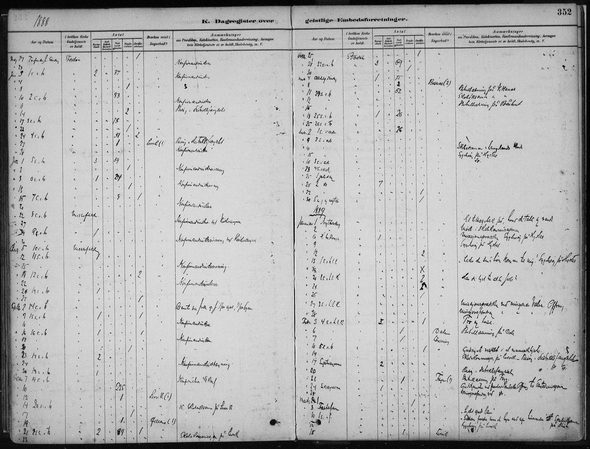 Stord sokneprestembete, SAB/A-78201/H/Haa: Parish register (official) no. B 2, 1878-1913, p. 352