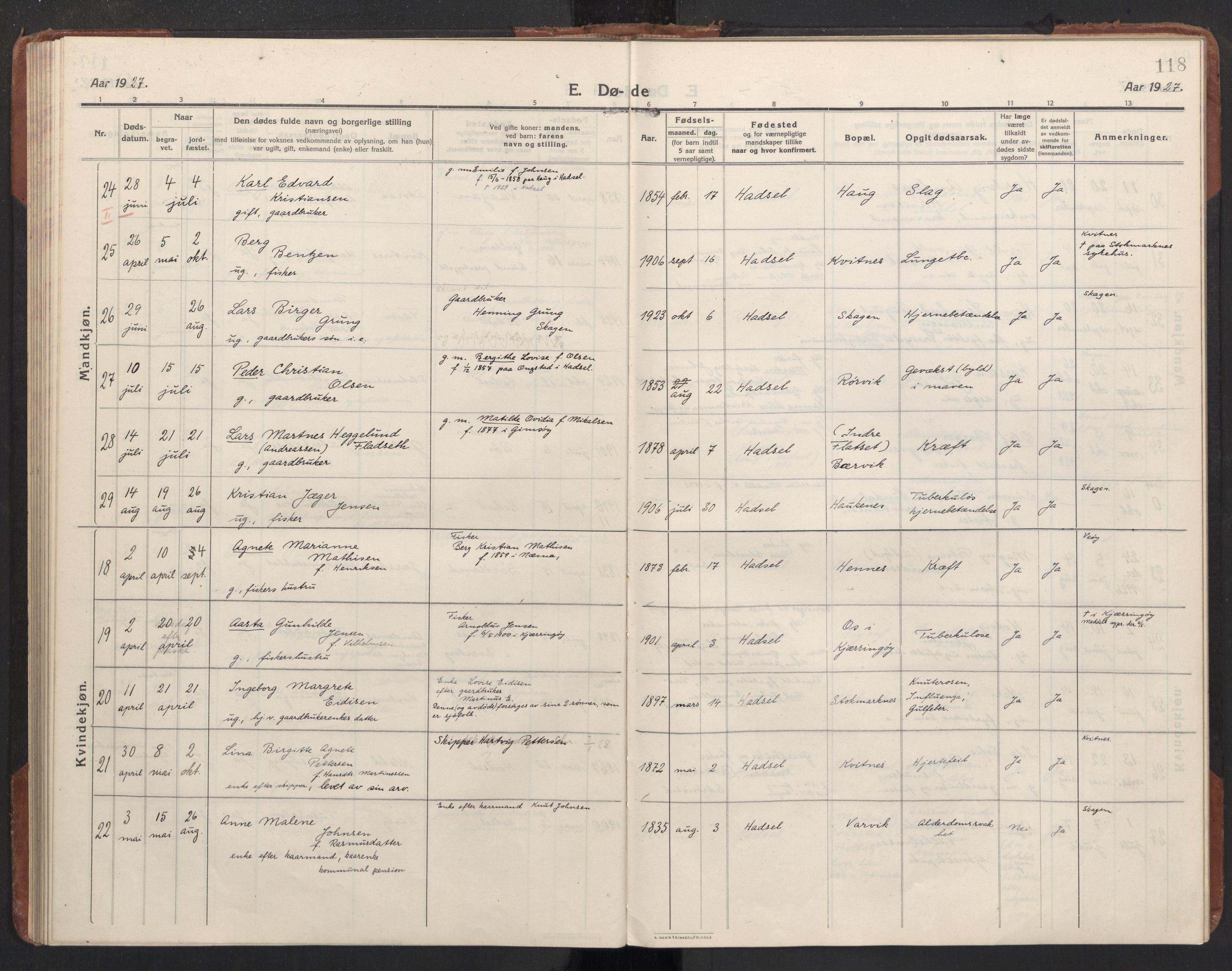 Ministerialprotokoller, klokkerbøker og fødselsregistre - Nordland, SAT/A-1459/888/L1269: Parish register (copy) no. 888C11, 1913-1937, p. 118