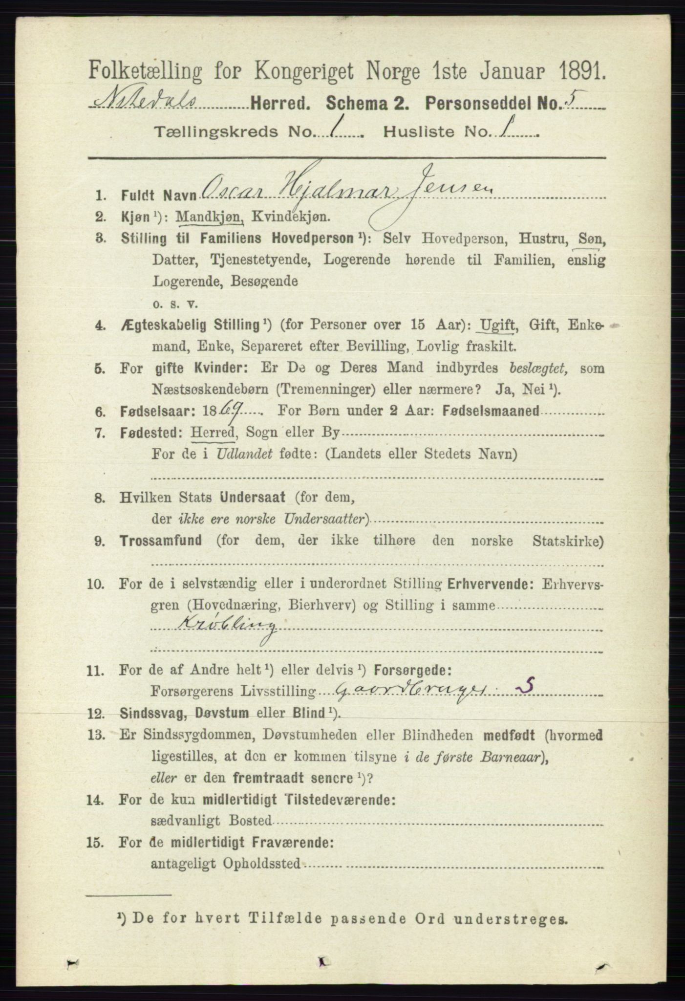 RA, 1891 census for 0233 Nittedal, 1891, p. 93