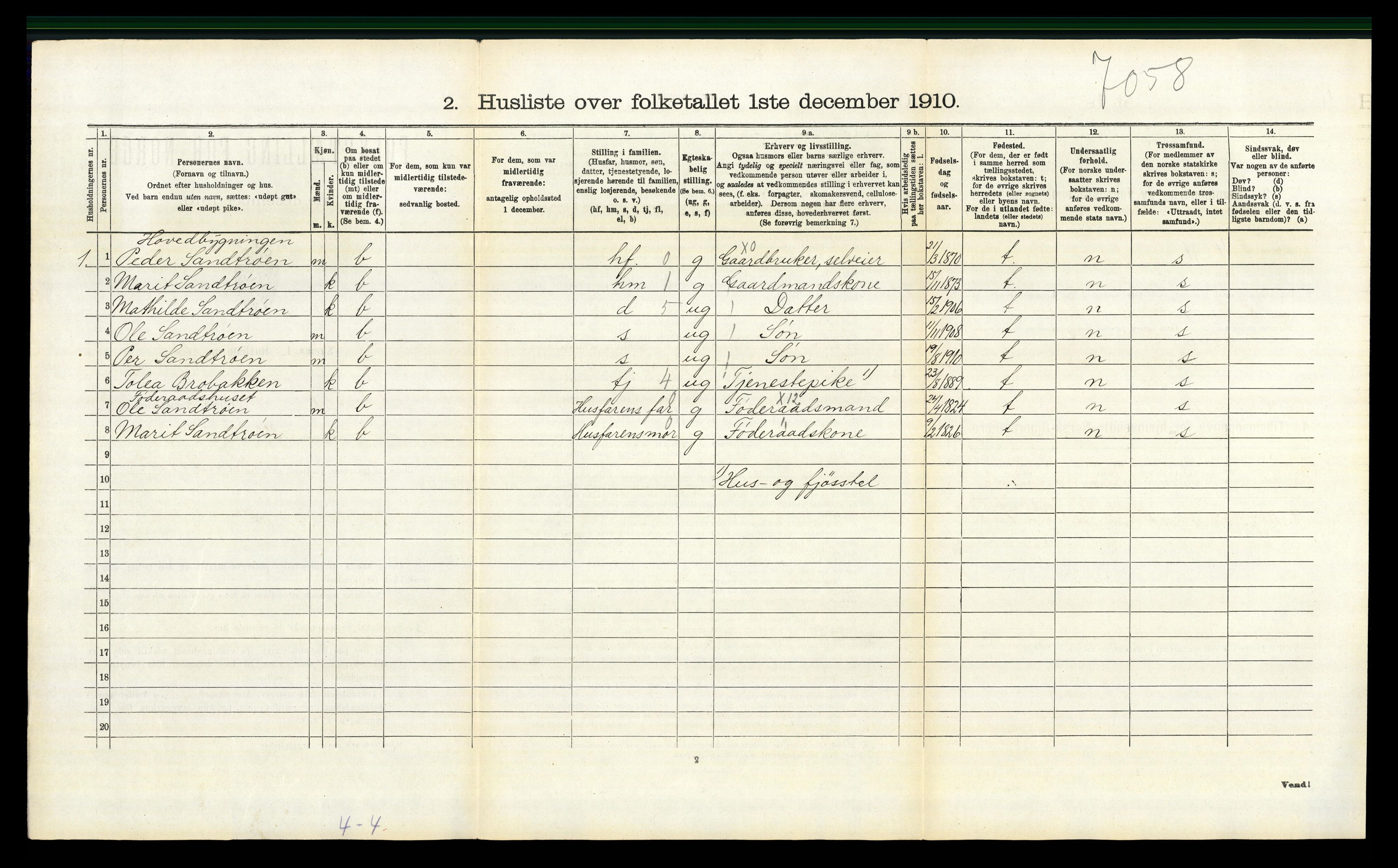 RA, 1910 census for Tynset, 1910, p. 508