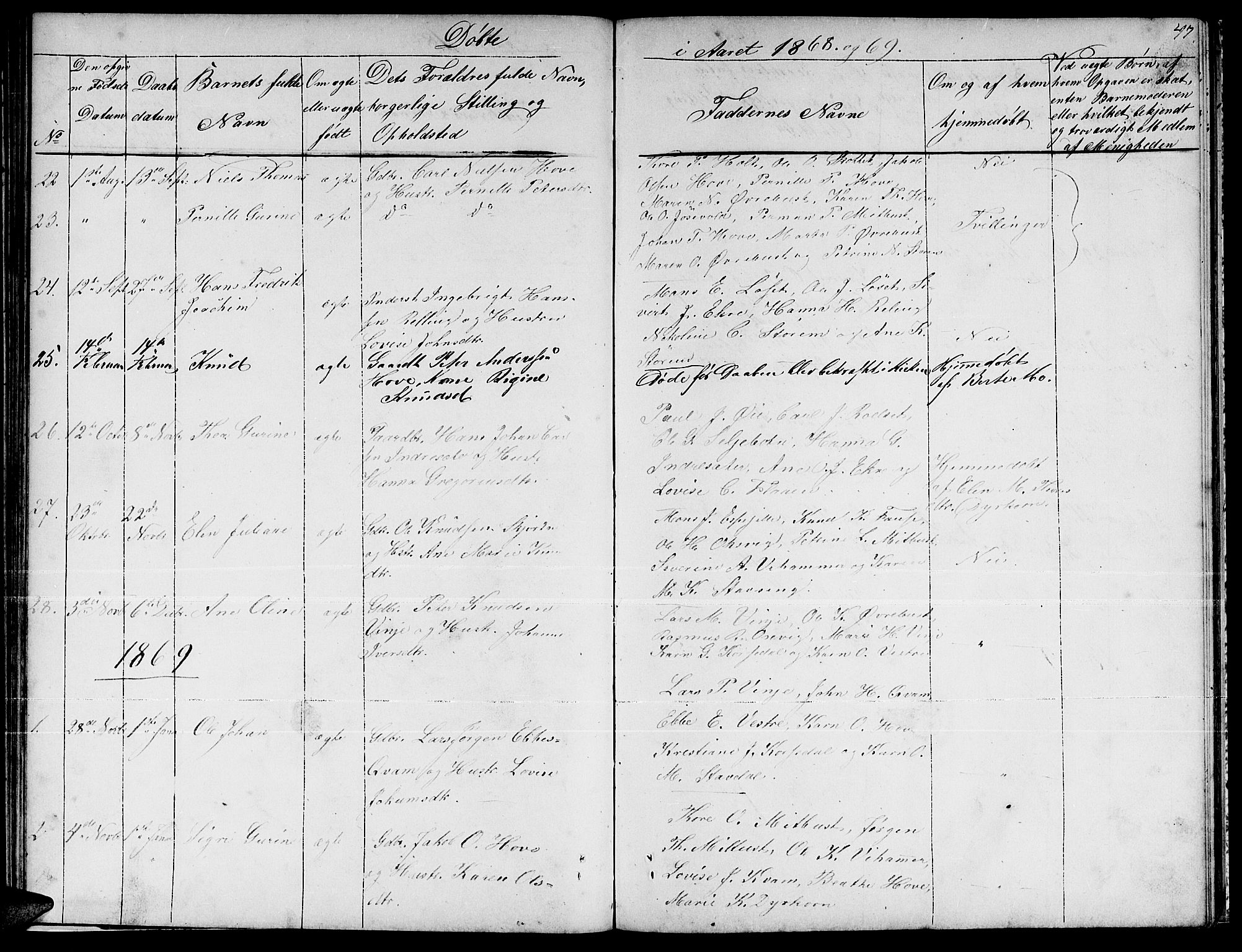 Ministerialprotokoller, klokkerbøker og fødselsregistre - Møre og Romsdal, SAT/A-1454/521/L0300: Parish register (copy) no. 521C01, 1854-1881, p. 47