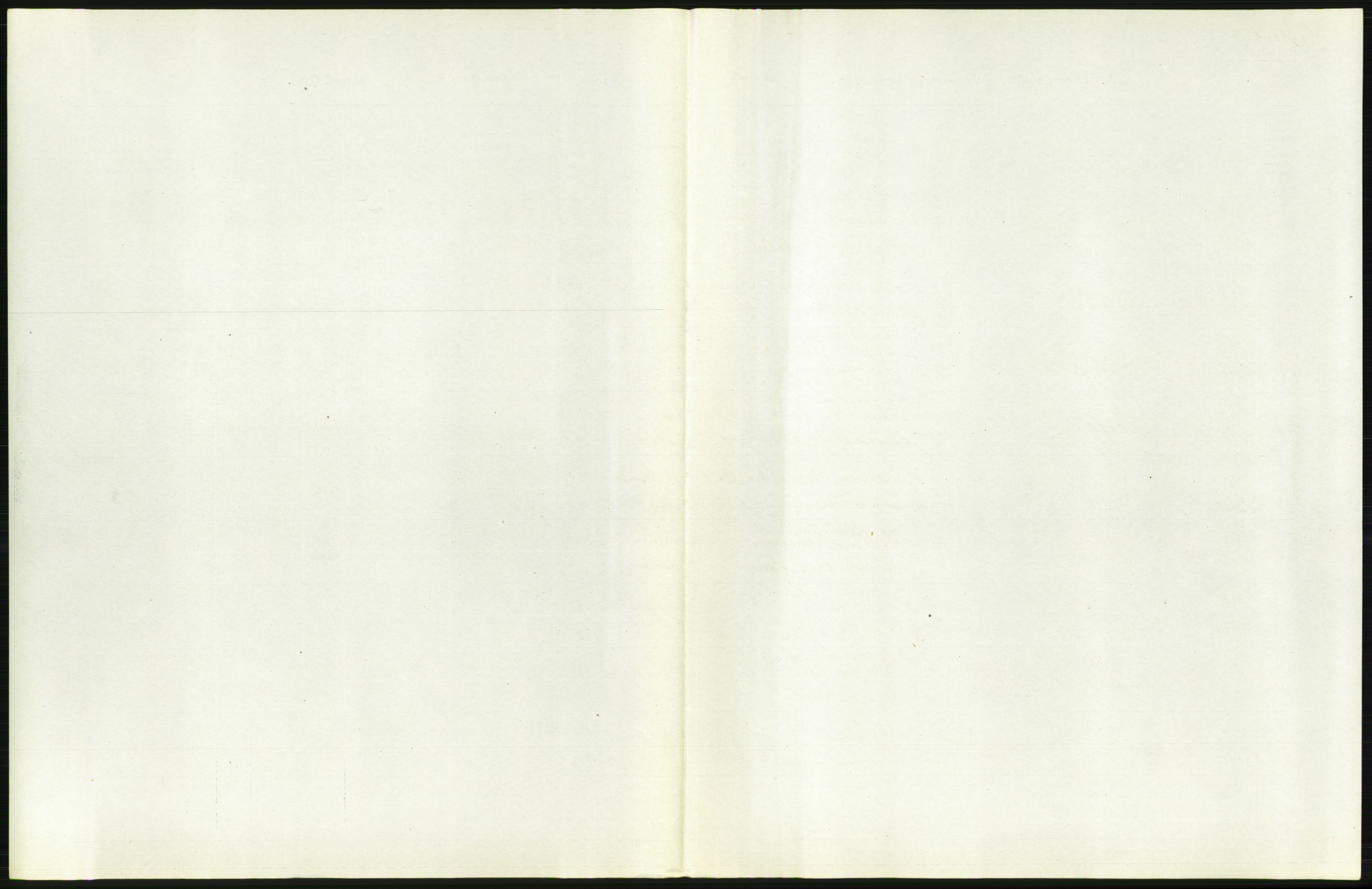 Statistisk sentralbyrå, Sosiodemografiske emner, Befolkning, AV/RA-S-2228/D/Df/Dfb/Dfbd/L0006: Kristiania: Levendefødte menn og kvinner., 1914, p. 321